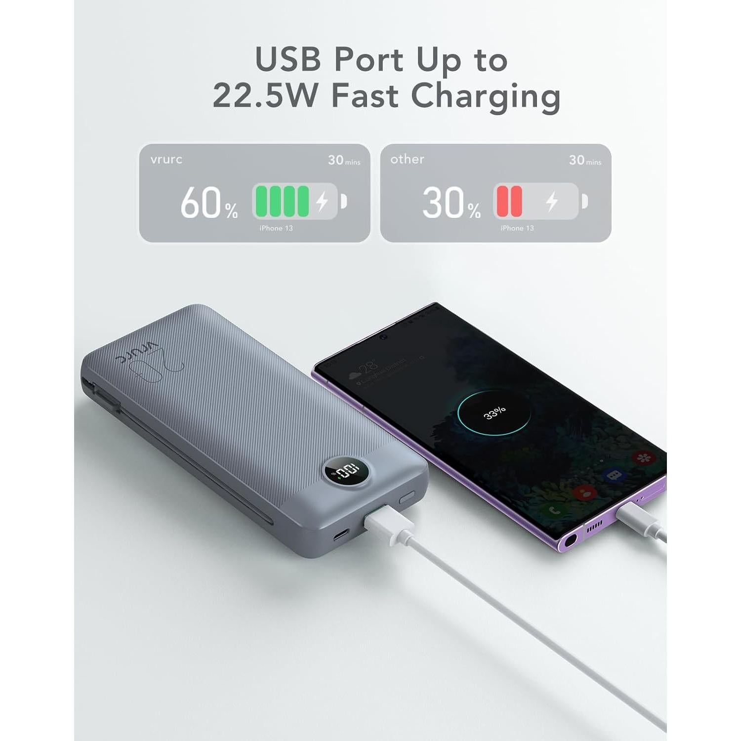 Cargador Portátil Power Bank 20000mAh VRURC Carga Rápida