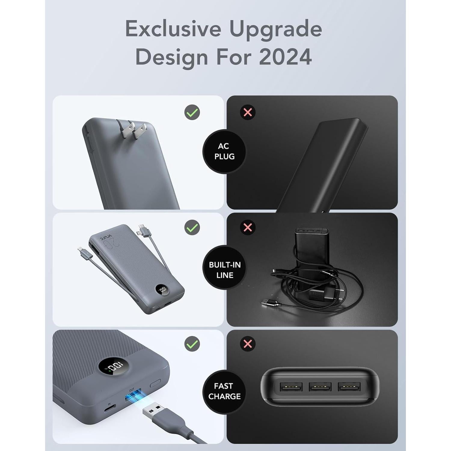 Cargador Portátil Power Bank 20000mAh VRURC Carga Rápida