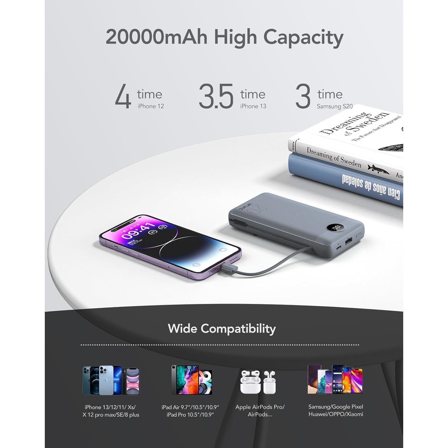 Cargador Portátil Power Bank 20000mAh VRURC Carga Rápida