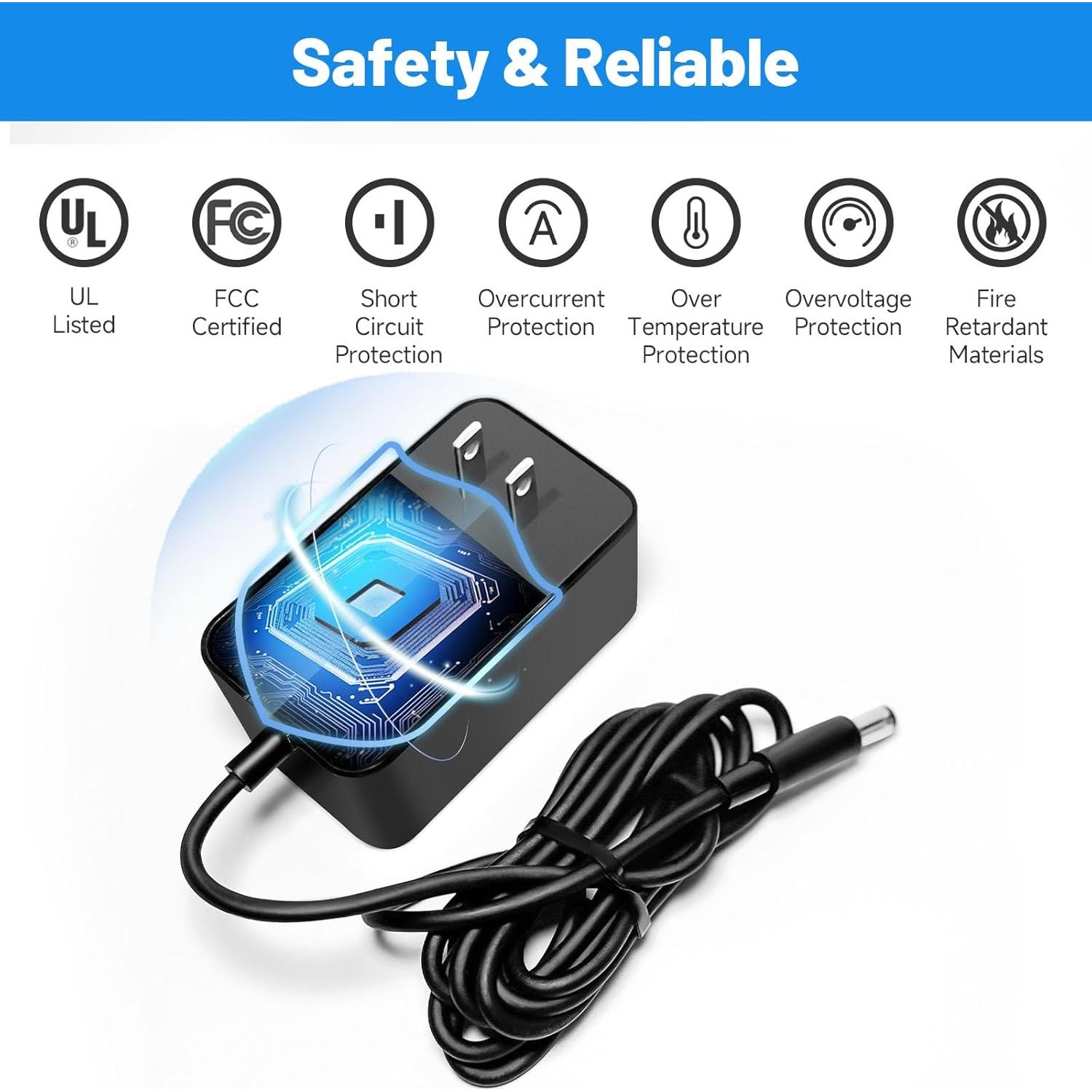 Fuente de Alimentación 24V 2A GAFOULO Adaptador LED 2 Paquetes