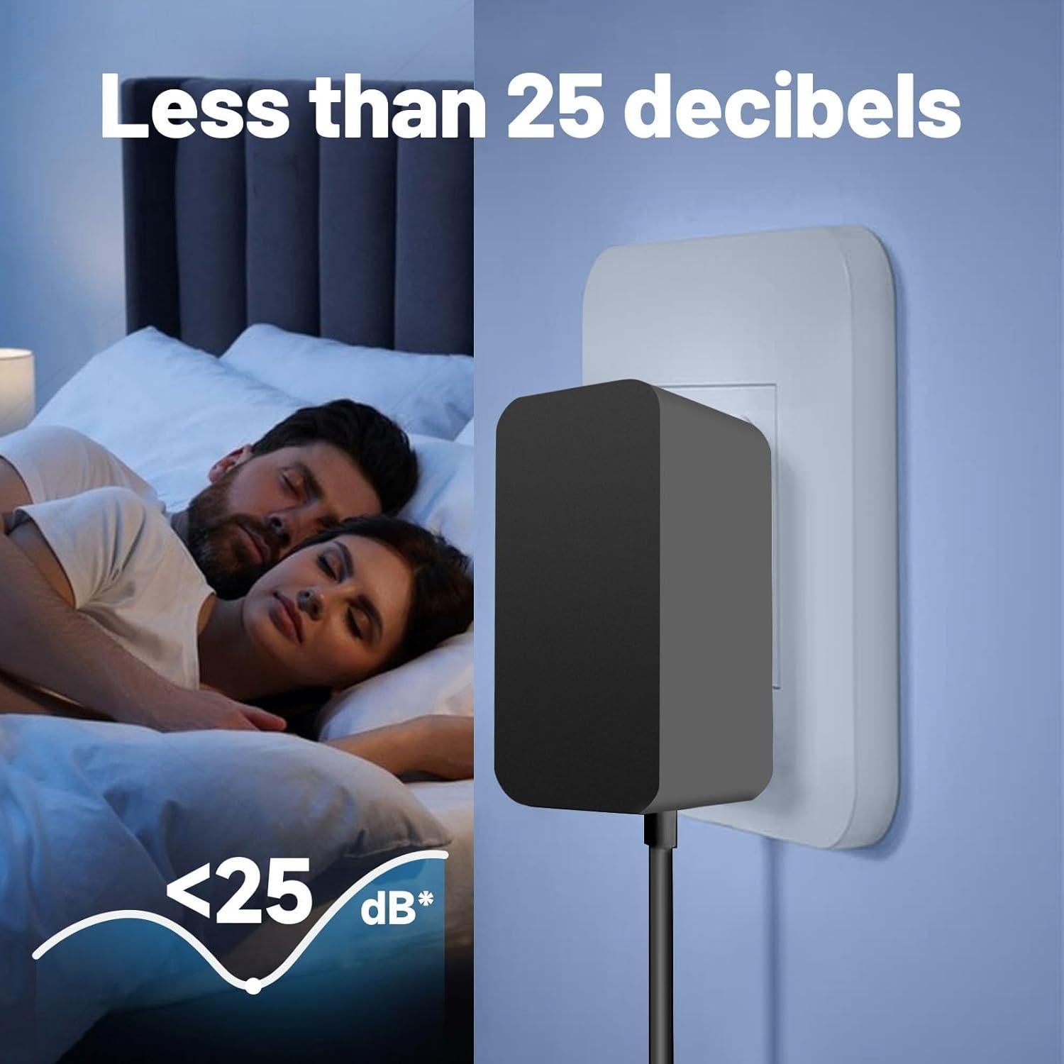 Fuente de Alimentación 24V 2A GAFOULO Adaptador LED 2 Paquetes