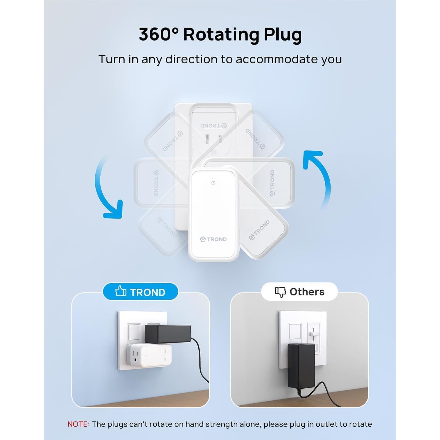 Extensor de Enchufe TROND 6 Salidas AC Rotatorio 360° Blanco