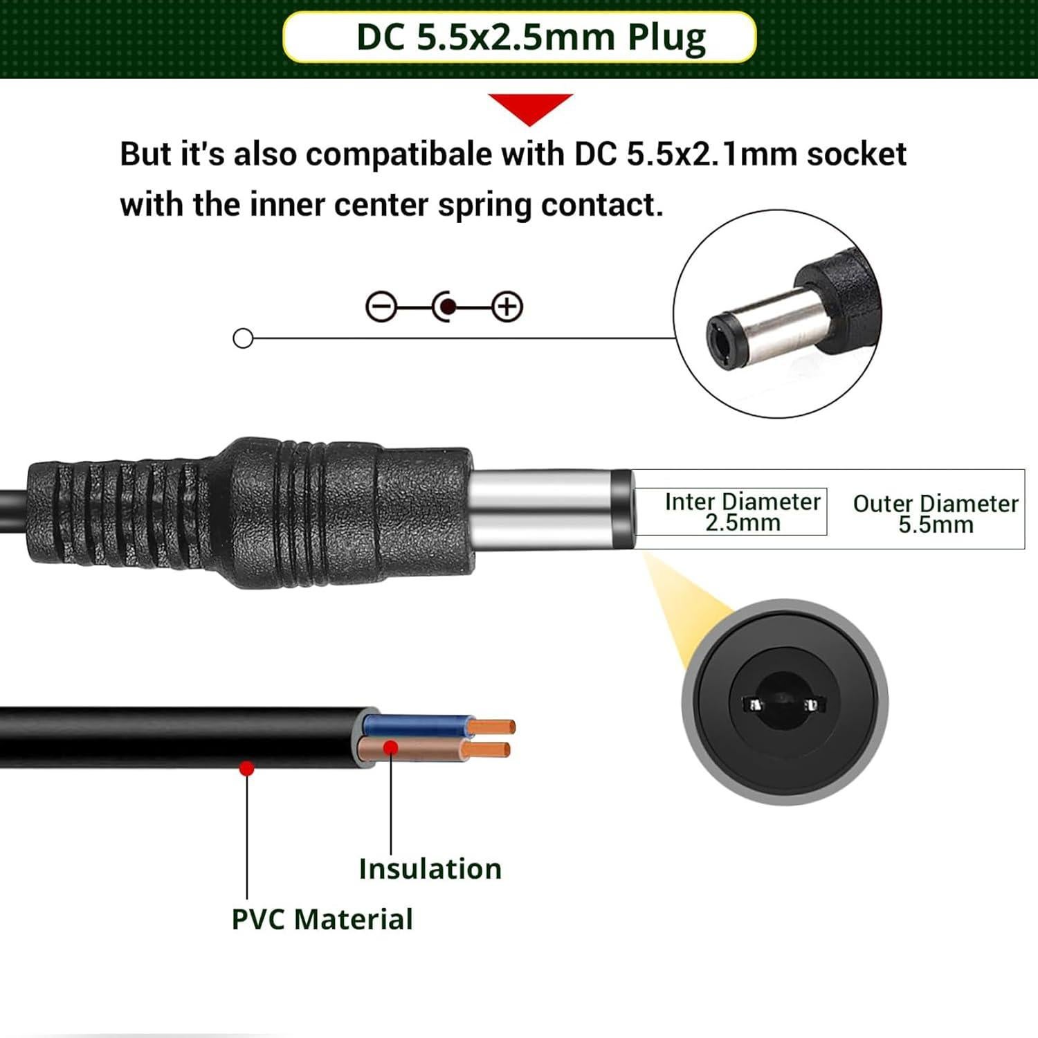 Adaptador de Pared 12V 1A Facmogu - 2 Pack, 12W, 100-240V