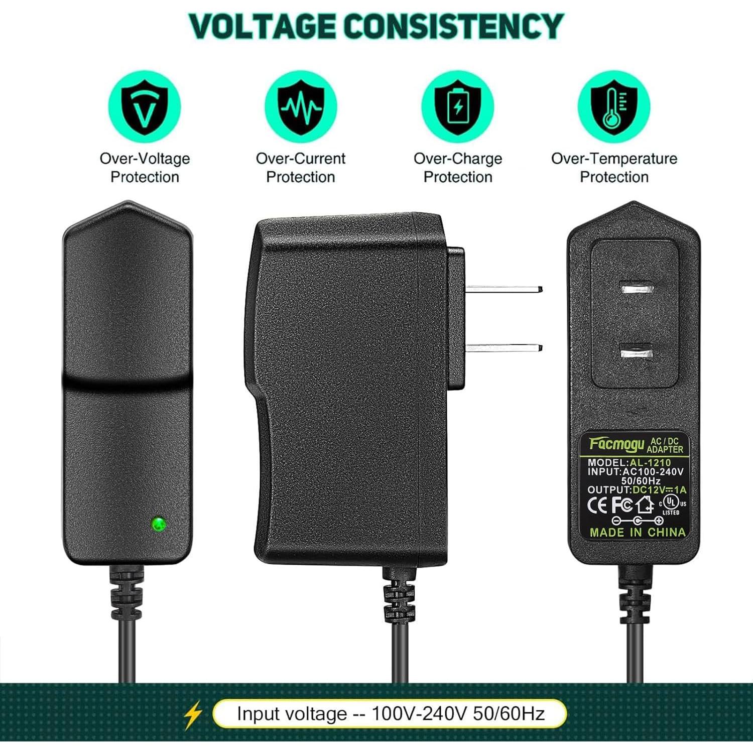 Adaptador de Pared 12V 1A Facmogu - 2 Pack, 12W, 100-240V