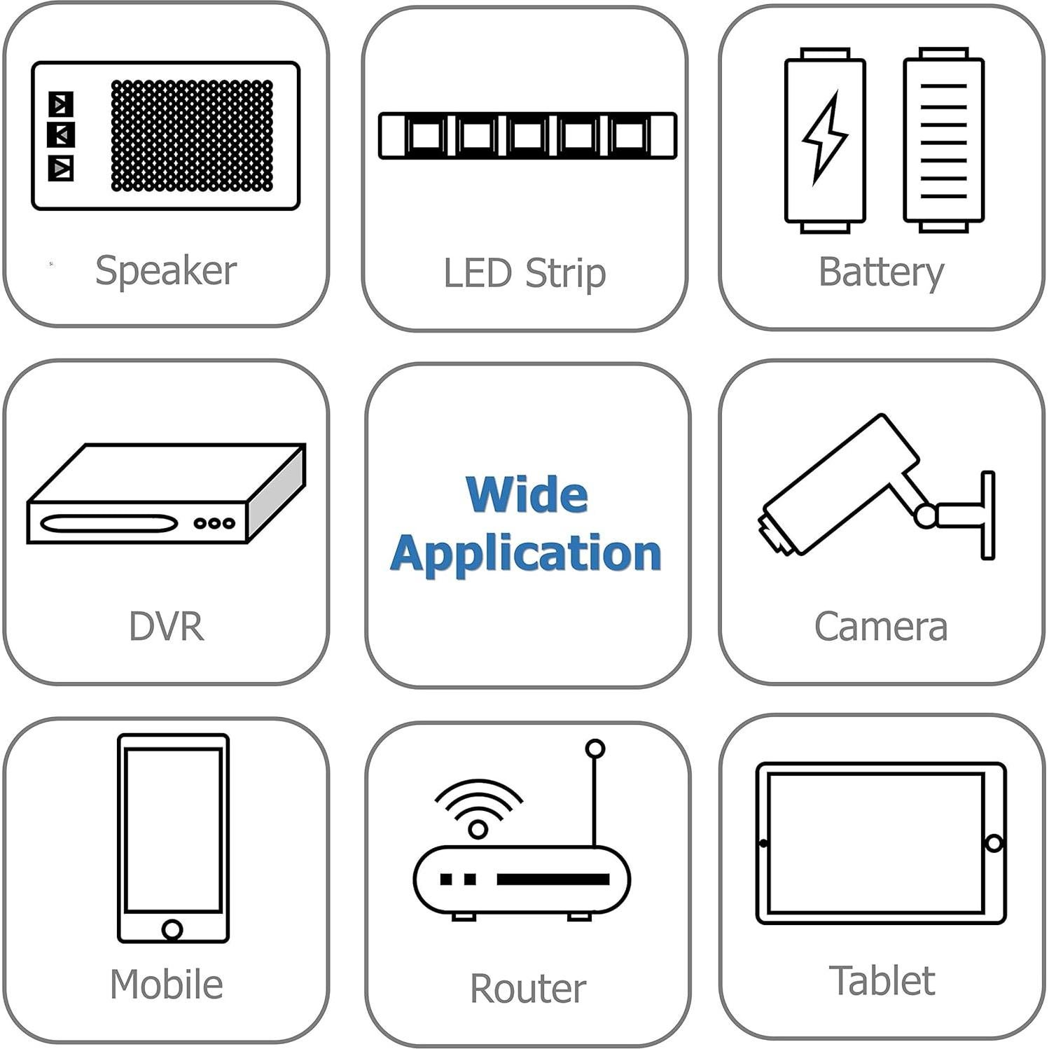 Adaptador de Alimentación CA a CC EIKS 9V 1.5A con Conector 5.5x2.1mm