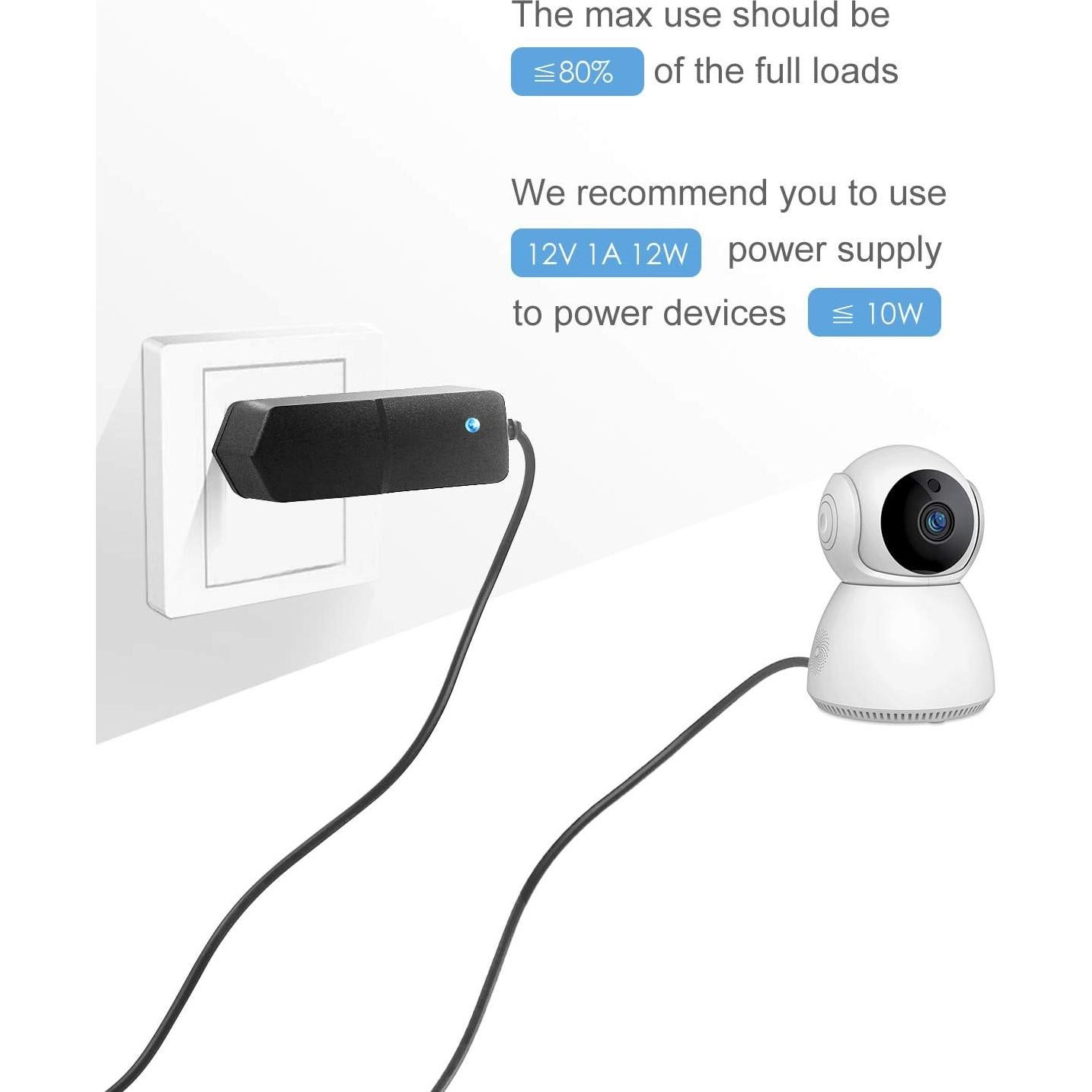 Fuente de Poder DC 12V 1A ALITOVE Adaptador 12W para LED