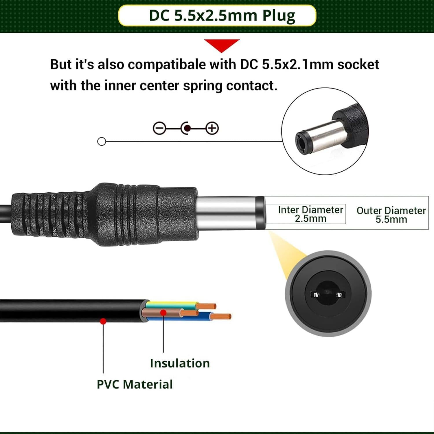 Adaptador de Corriente DC 5V 2A Facmogu - 2 Paquete