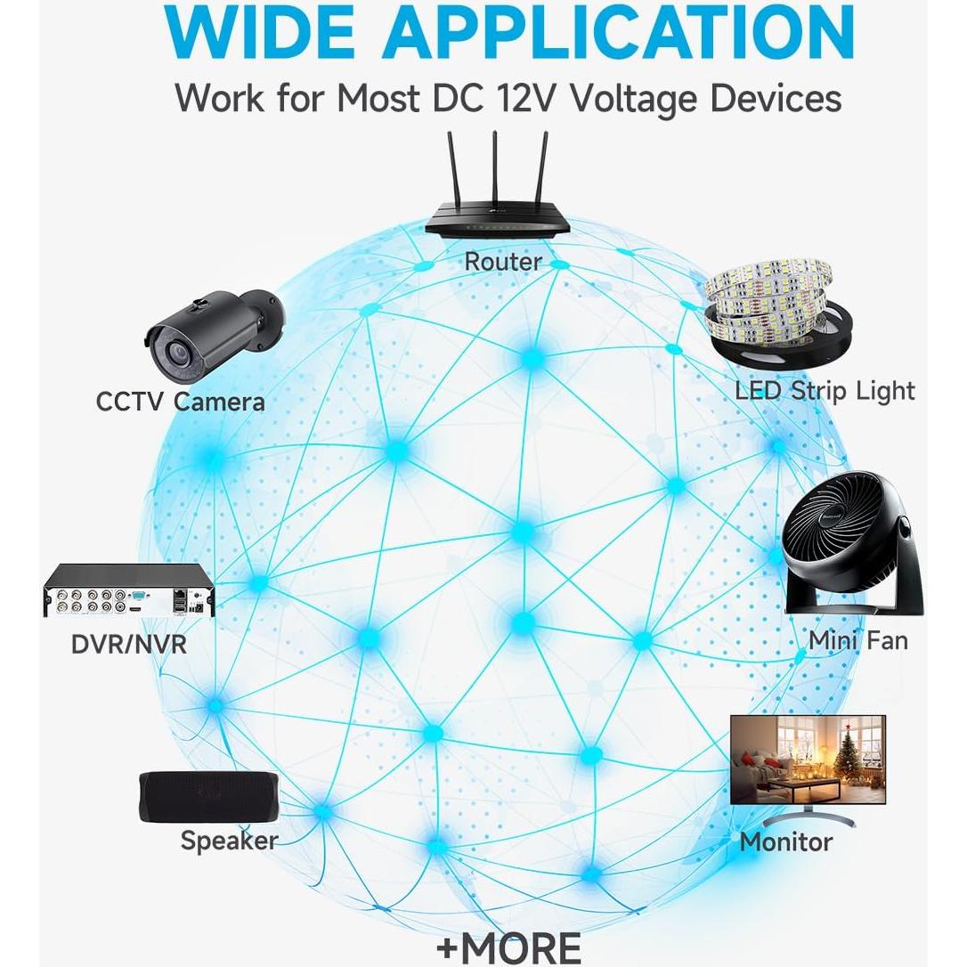 Adaptador de Alimentación 12V 2A ANLINK 3m para LED y CCTV