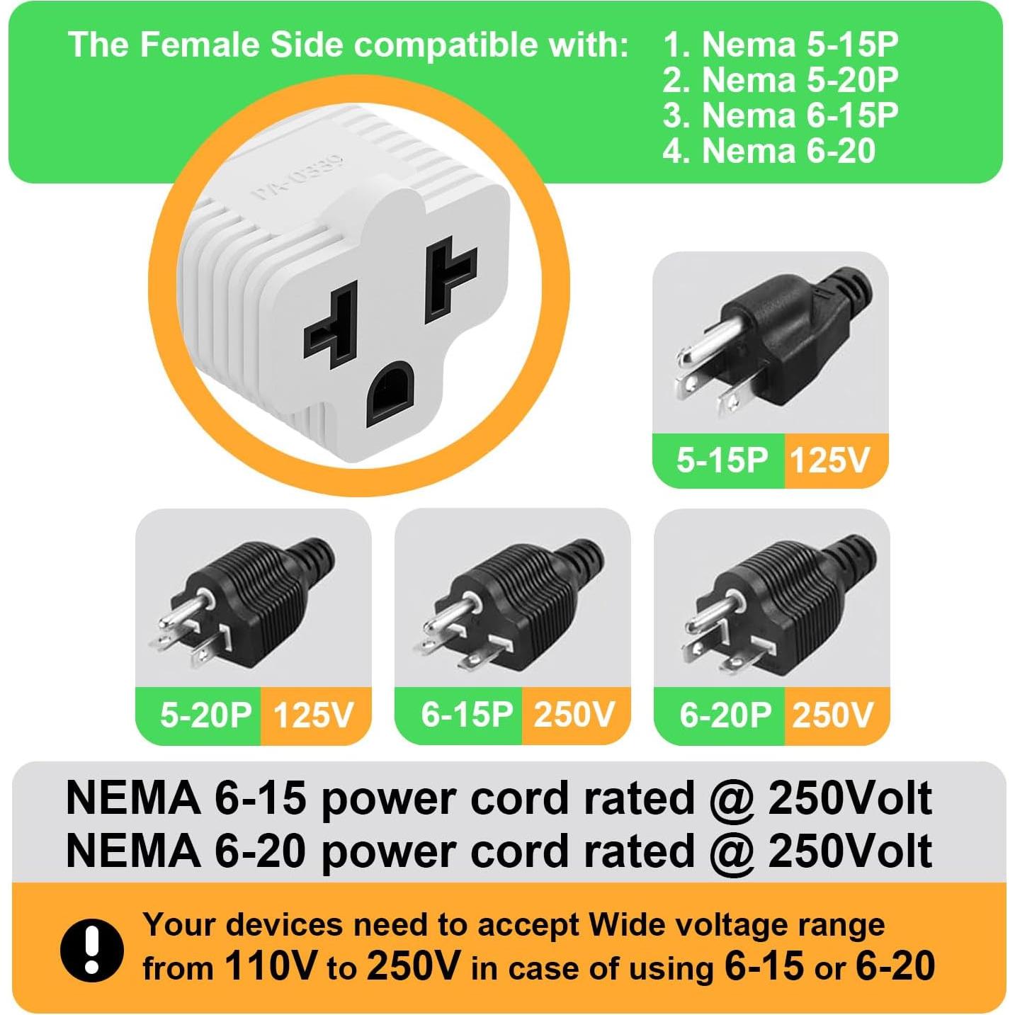 Adaptador de Enchufe CA 15A a 20A PluGrand 4 en 1 Blanco