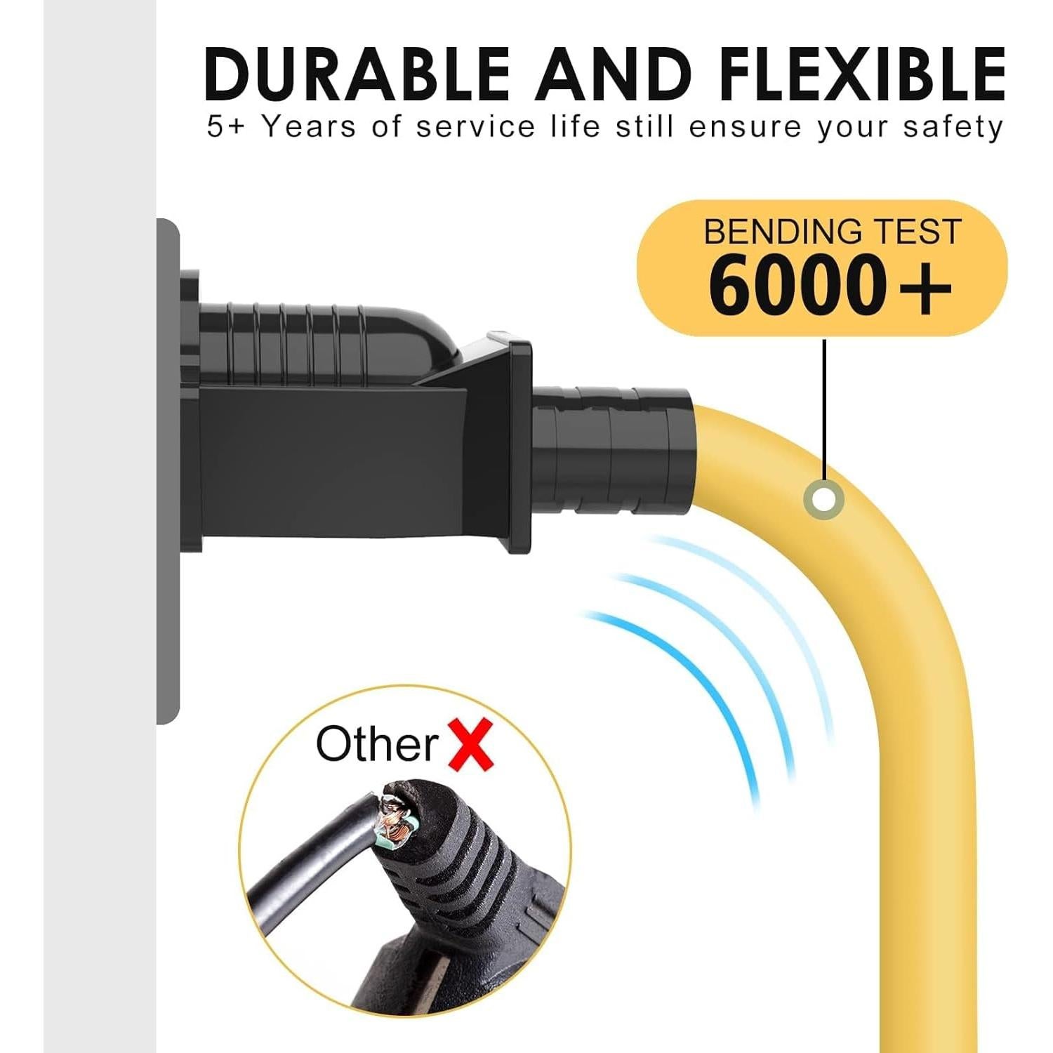 Adaptador de Enchufe 4 en 1 M1A2 Nema 5-15P a 6-20R 15A 250V