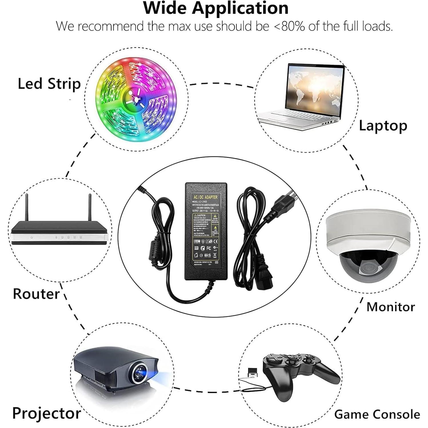 Adaptador de Alimentación AC 24V 6A Auplf para LED y CCTV