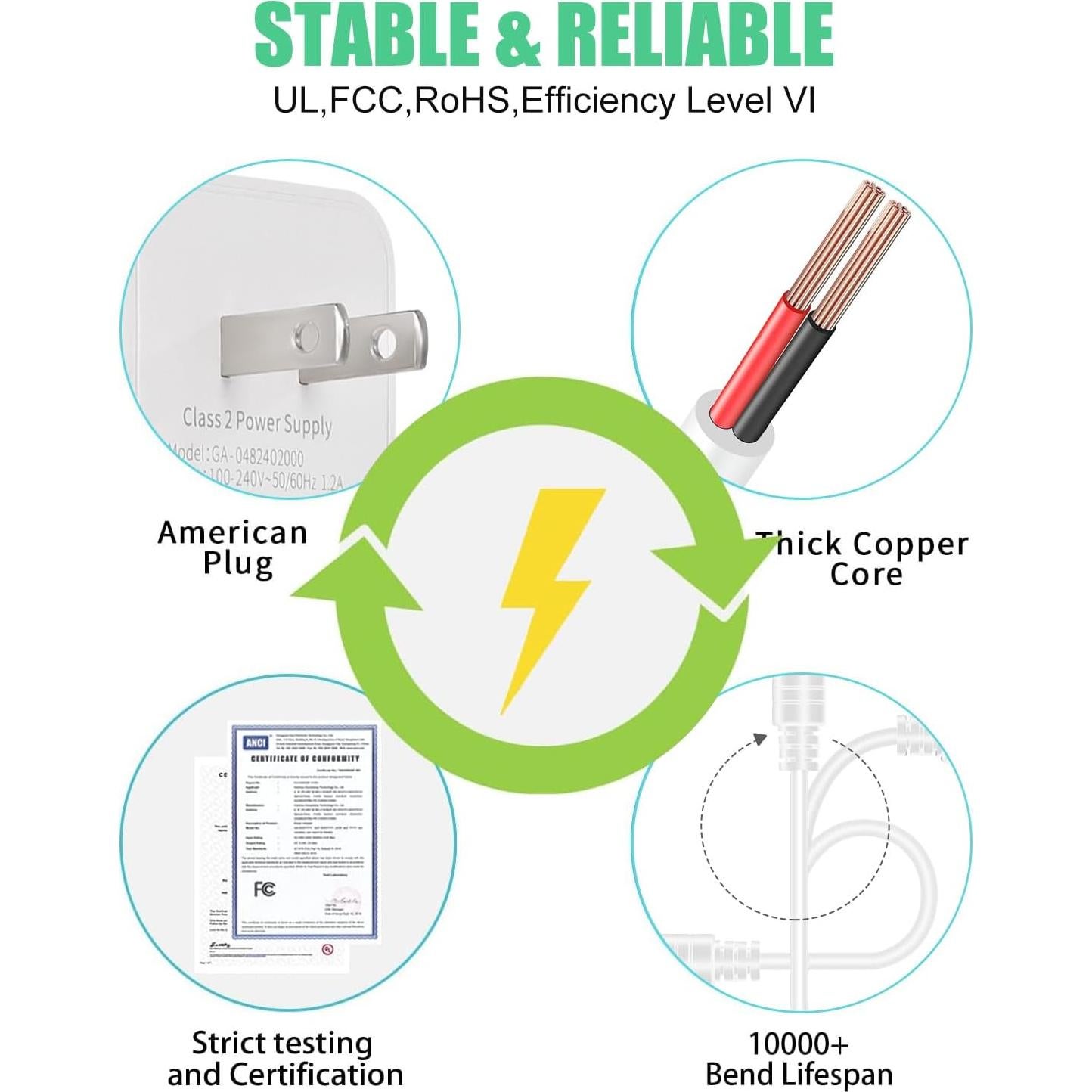 Adaptador de Alimentación 24V 2A Wefomey UL Listado 48W