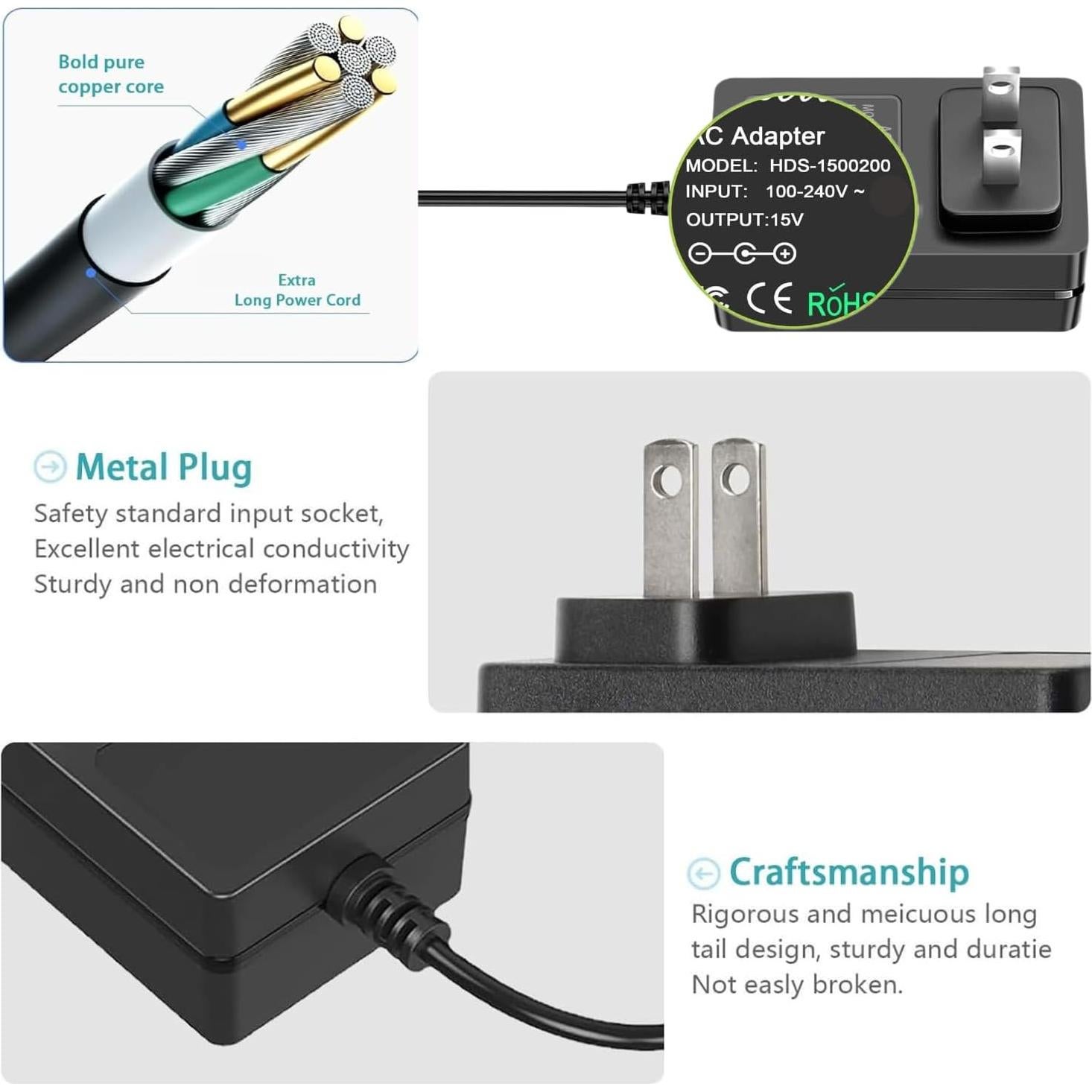Adaptador de Corriente 15V 1A Qnanw para Litter Robot 3 - 2.1mm