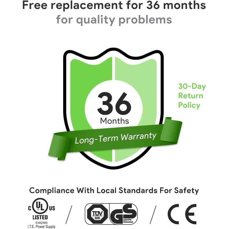 Adaptador de Corriente 18V 3A Brookstone para Altavoces Bluetooth