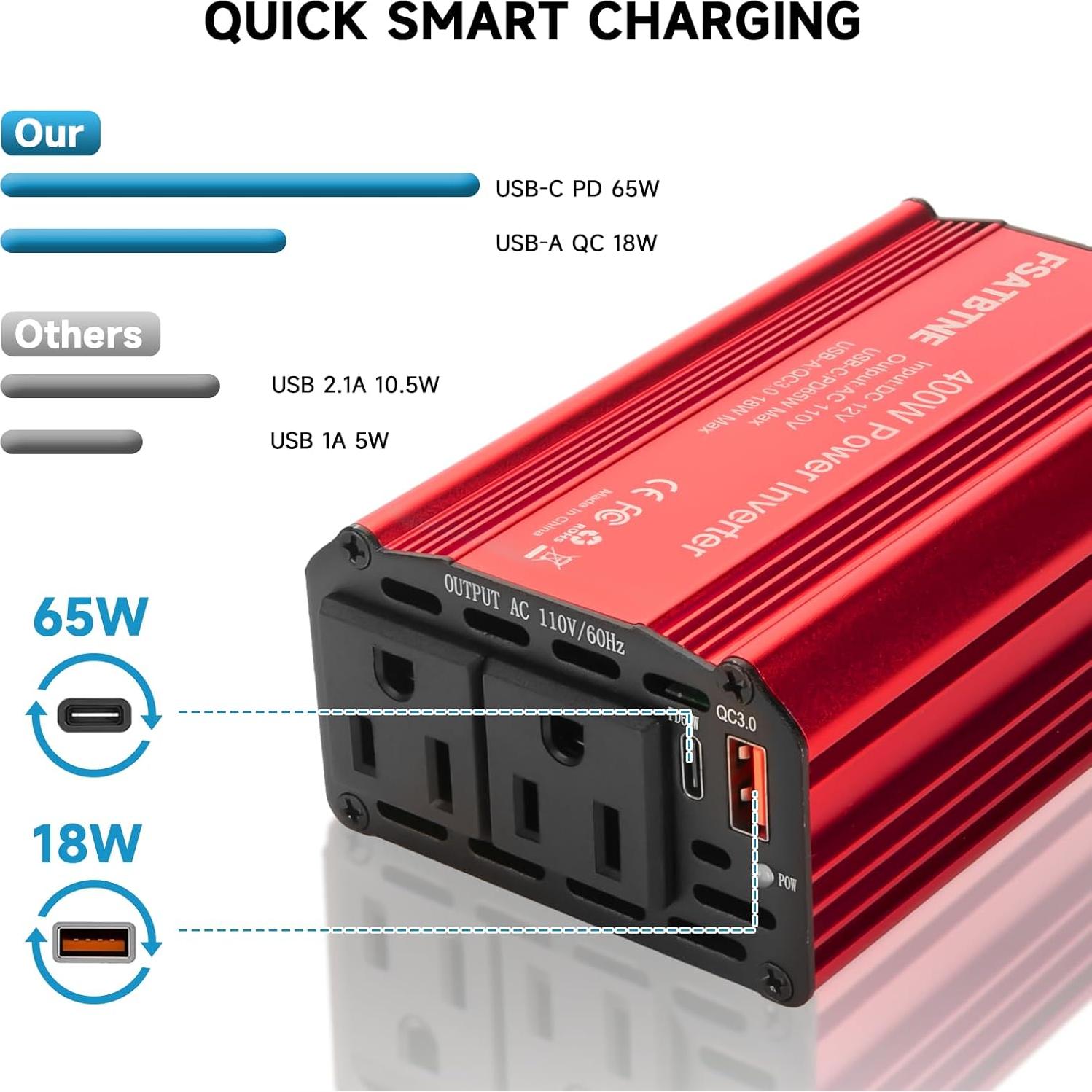 Inversor de Potencia 400W FSATBTNE con 2 Salidas AC y Carga Rápida