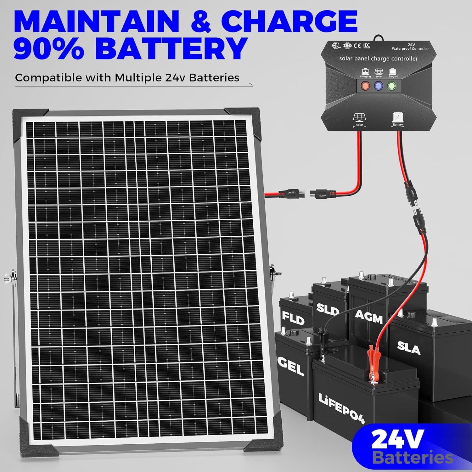 Kit Panel Solar 30W 24V Voltset Cargador Batería MPPT