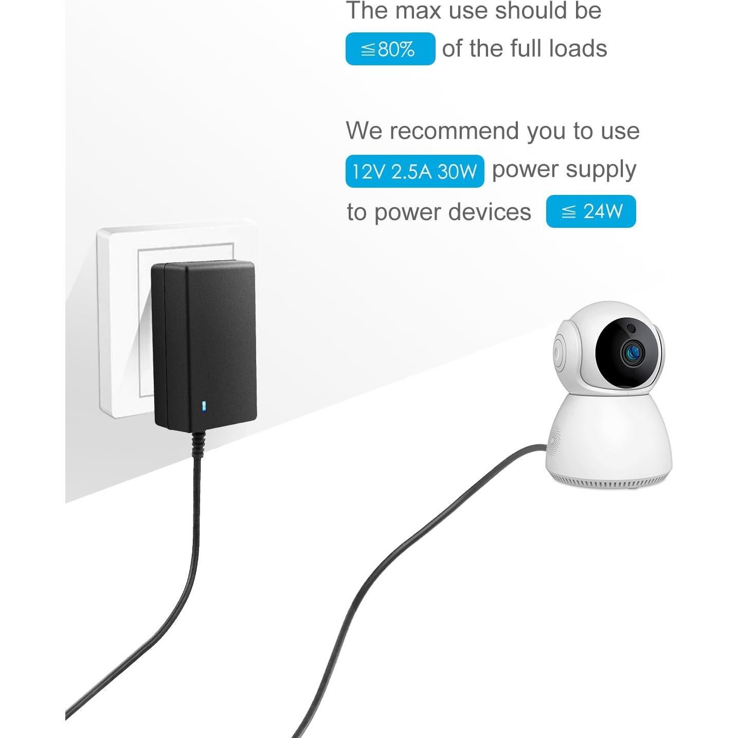 Fuente de Poder ALITOVE 12V 2.5A 30W Adaptador AC a DC