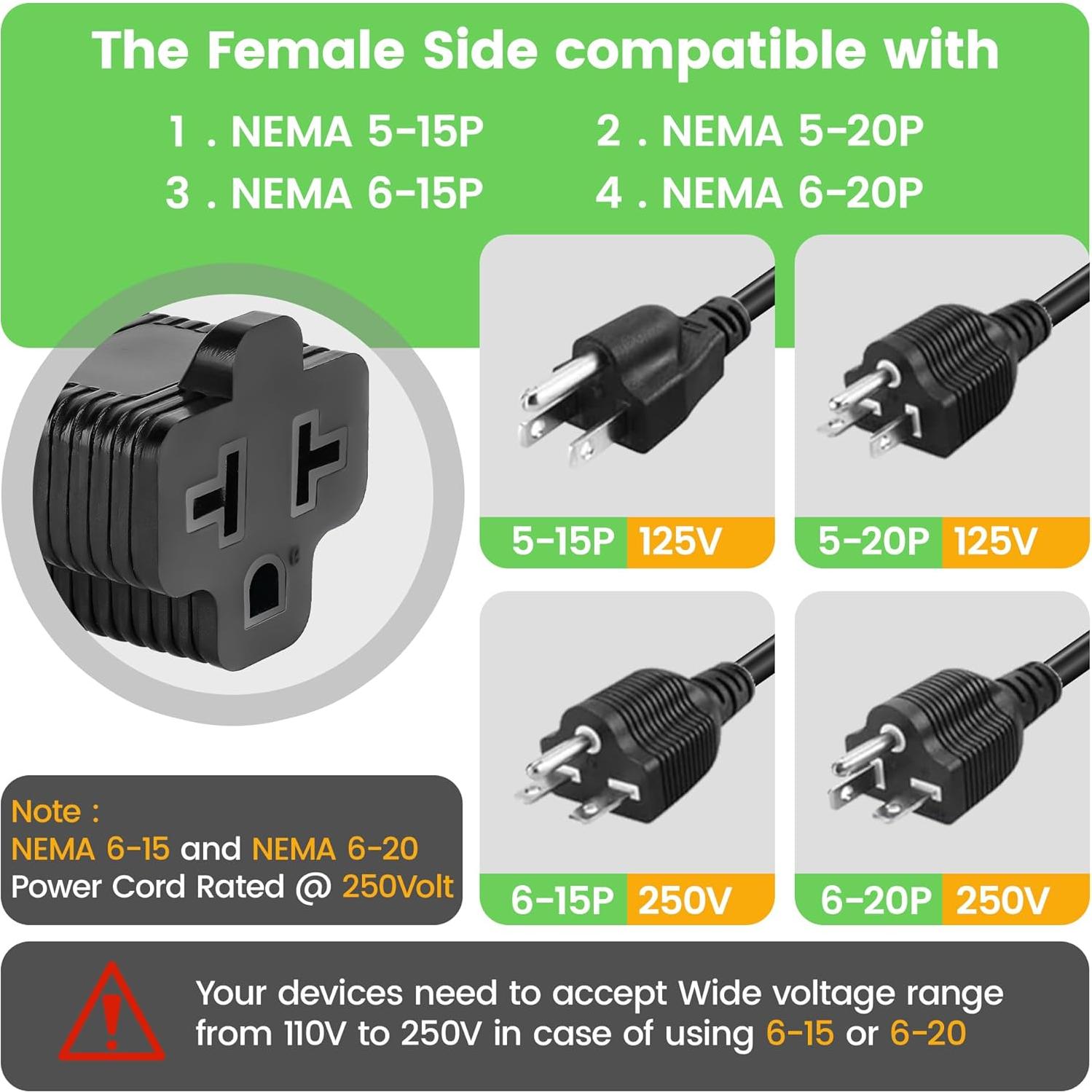 Adaptador CA 4-en-1 Zhenjia 15A a 20A Negro 2 Pack
