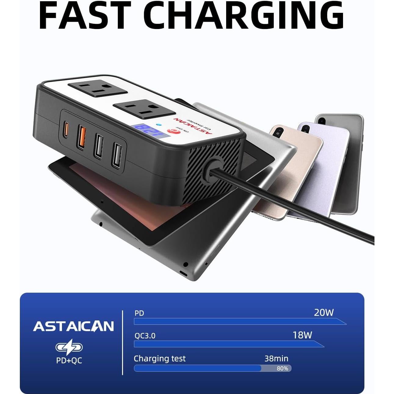 Inversor de Potencia Astaican 200W DC 12V a 110V AC USB-C