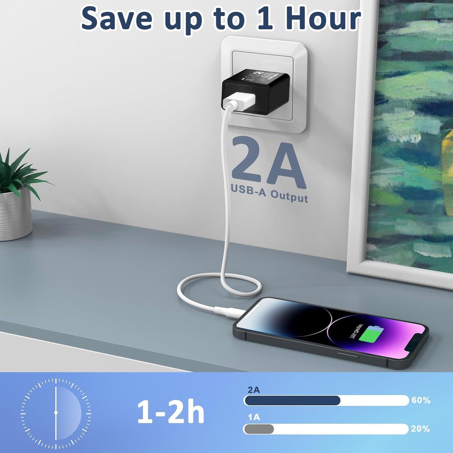 Cargador de pared USB Aukzily 5V 2A 2Pack - Carga Rápida