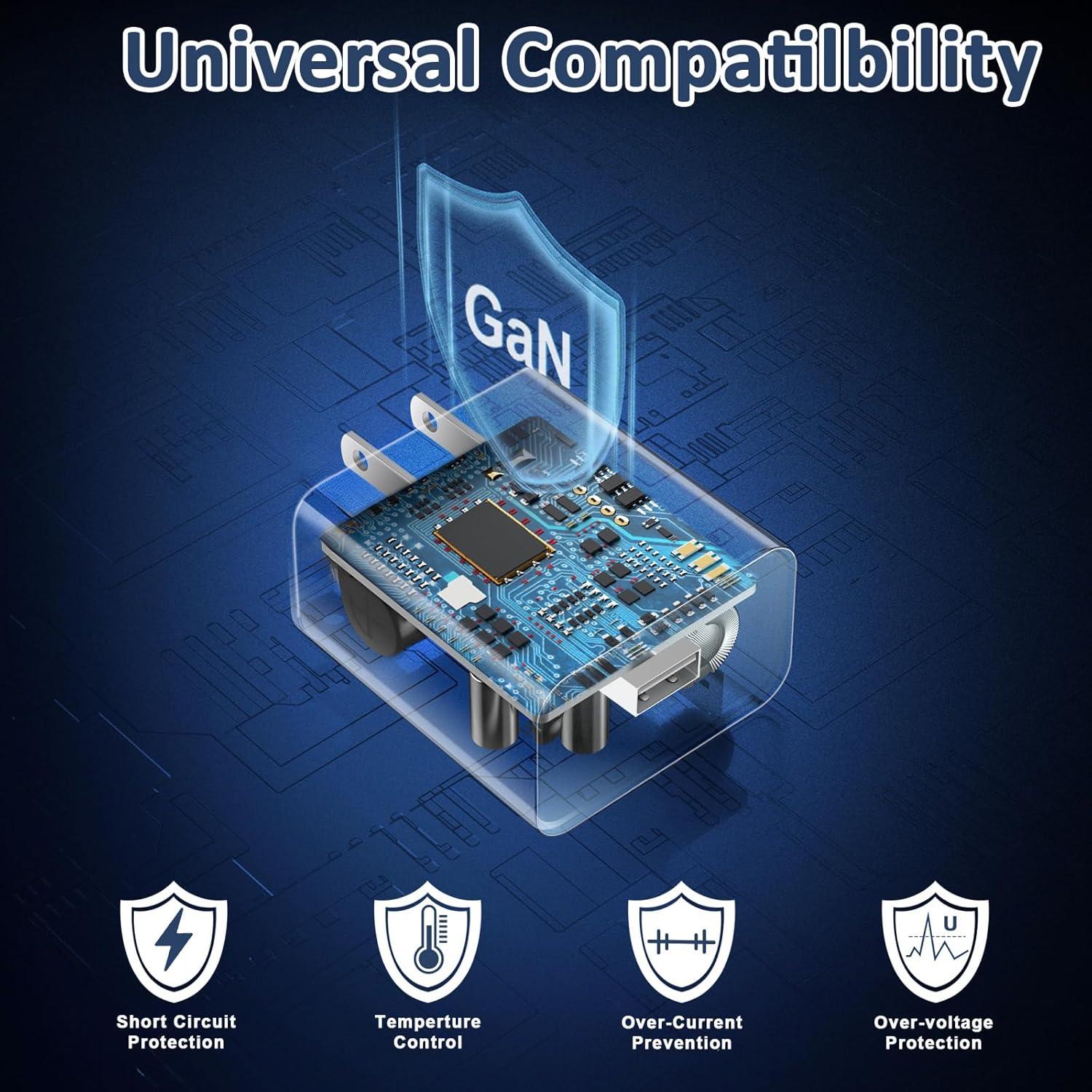 Cargador de pared USB Aukzily 5V 2A 2Pack - Carga Rápida