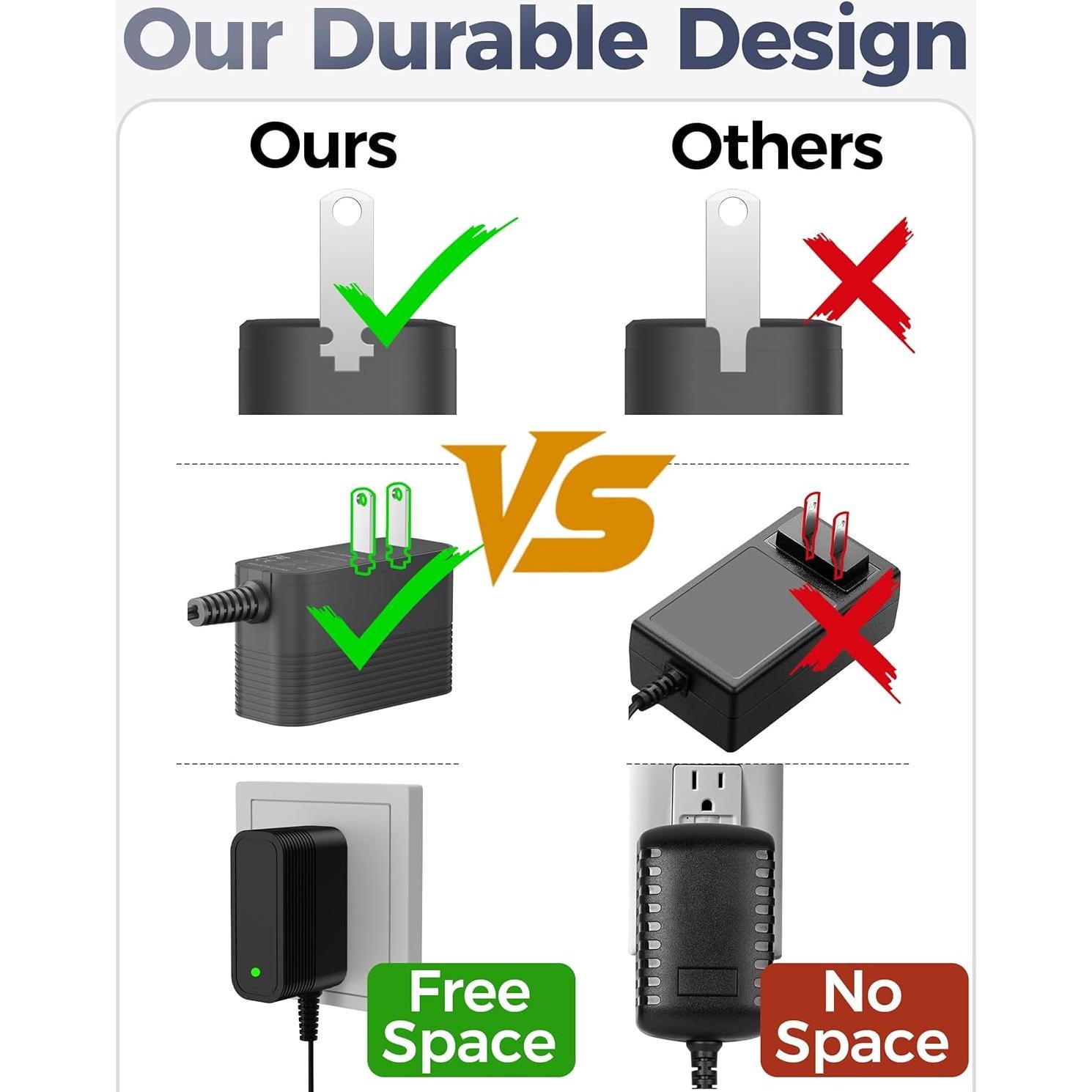 Adaptador de Corriente 12V XHUCHINMAL 1A con 10 Conectores