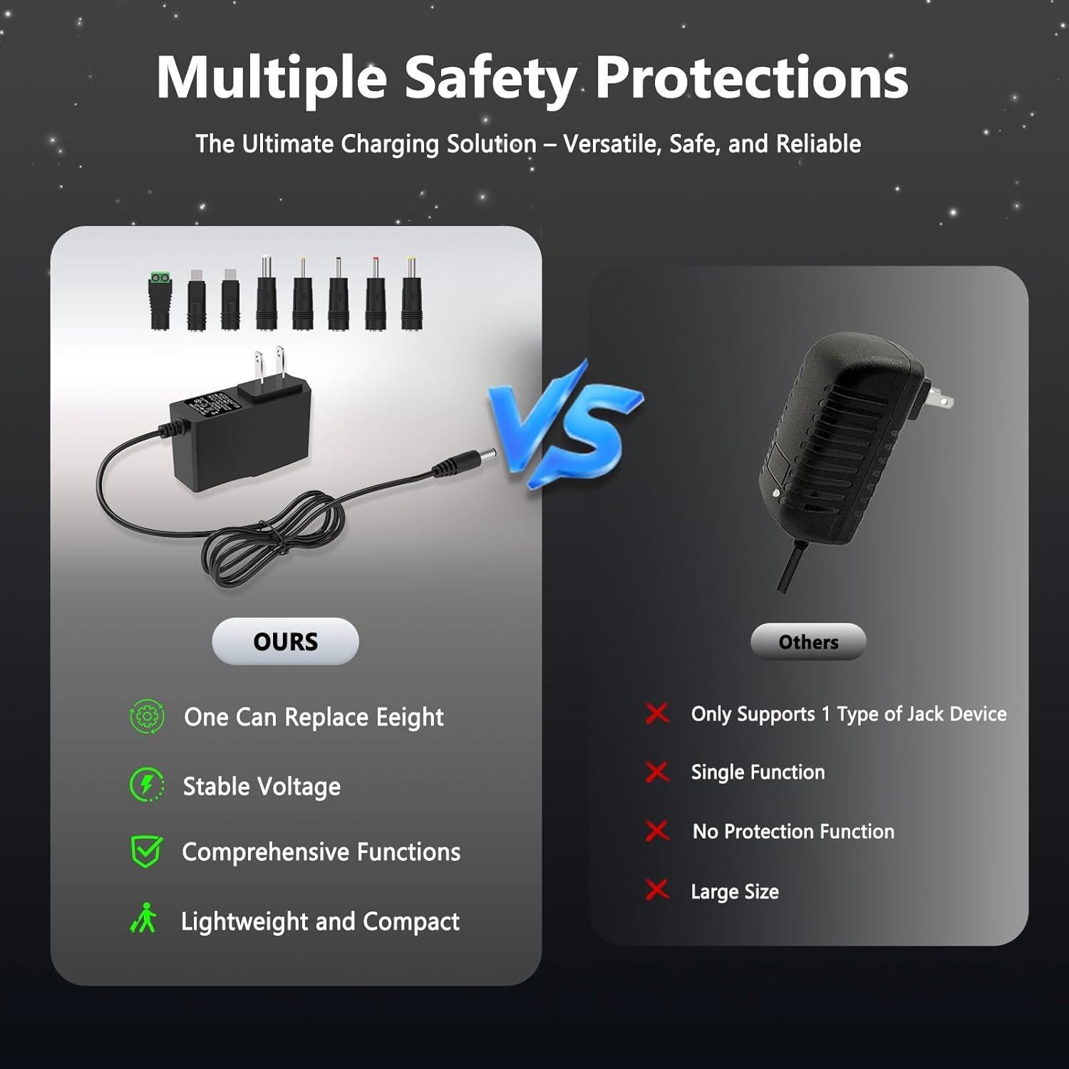 Adaptador de corriente 5V 2A Waysse con 8 puntas DC 10W