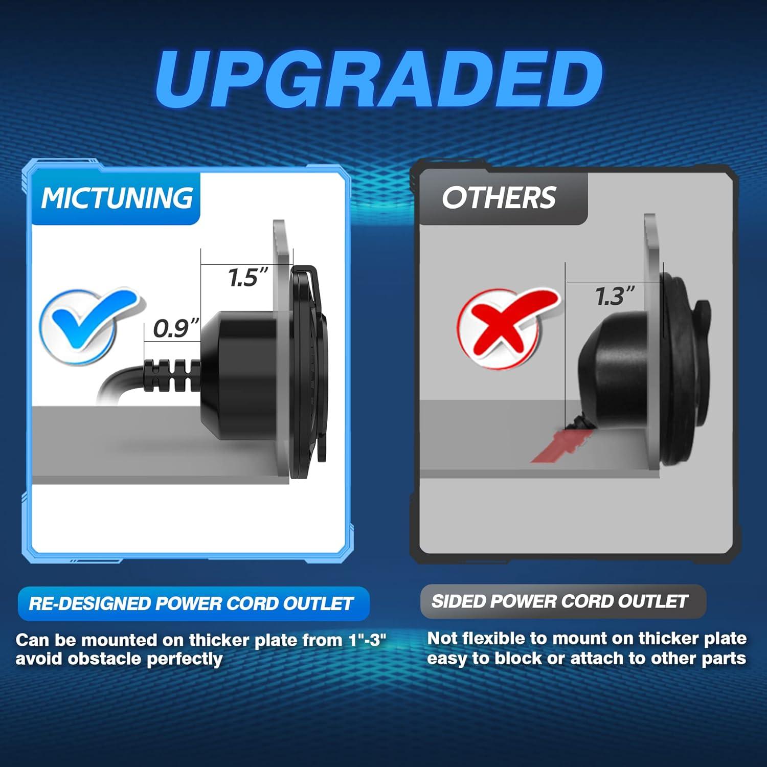 Enchufe AC MICTUNING 15A 250V con Cable de Extensión 45cm