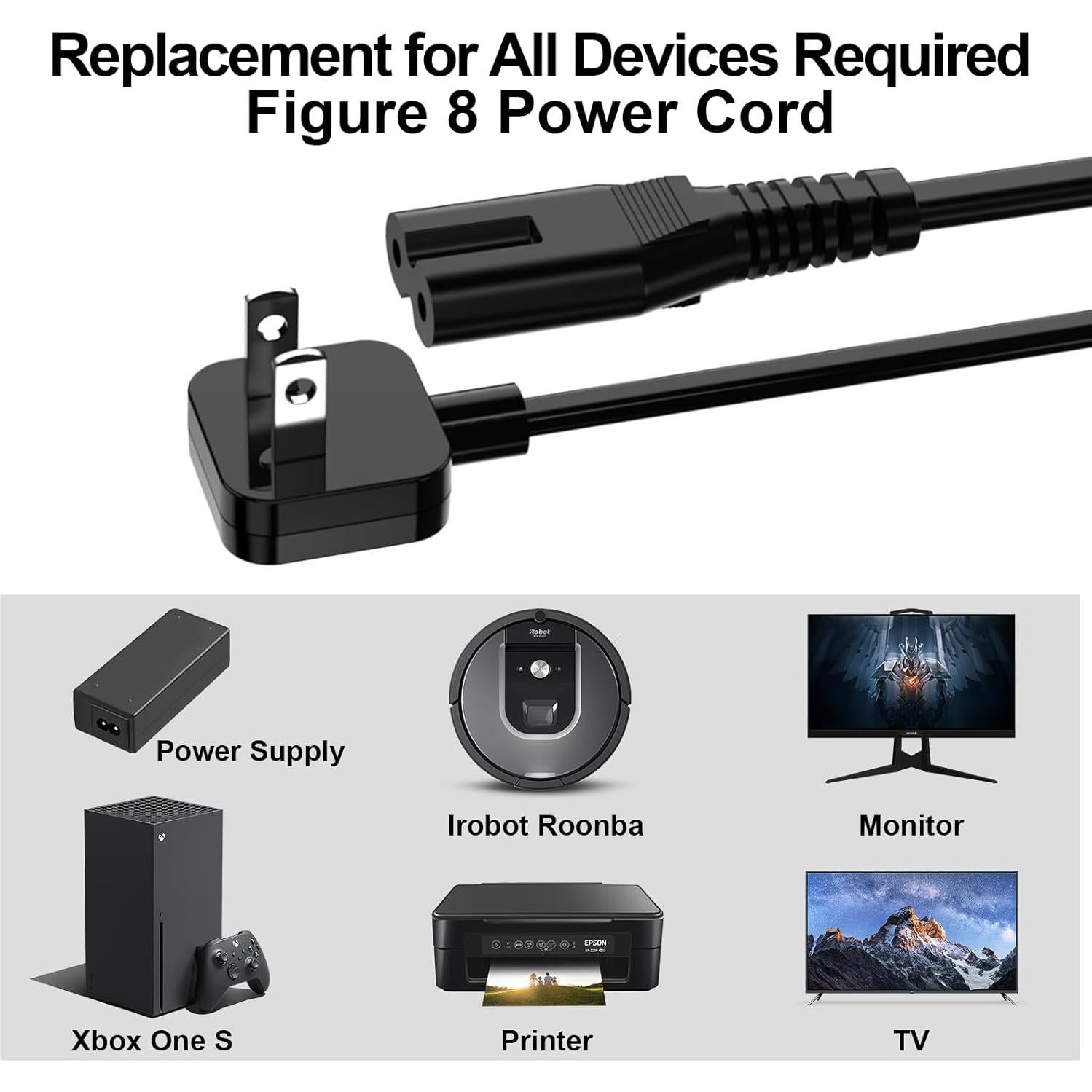 Adaptador de Corriente CA 1.52m Negro Enchufe Plano