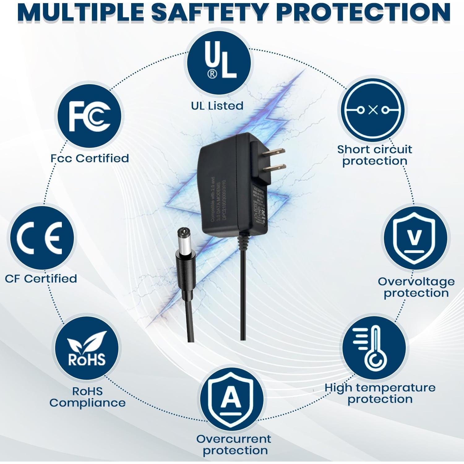 Cargador Adaptador 12V AC/DC 1A ADAPTADOR AC/DC