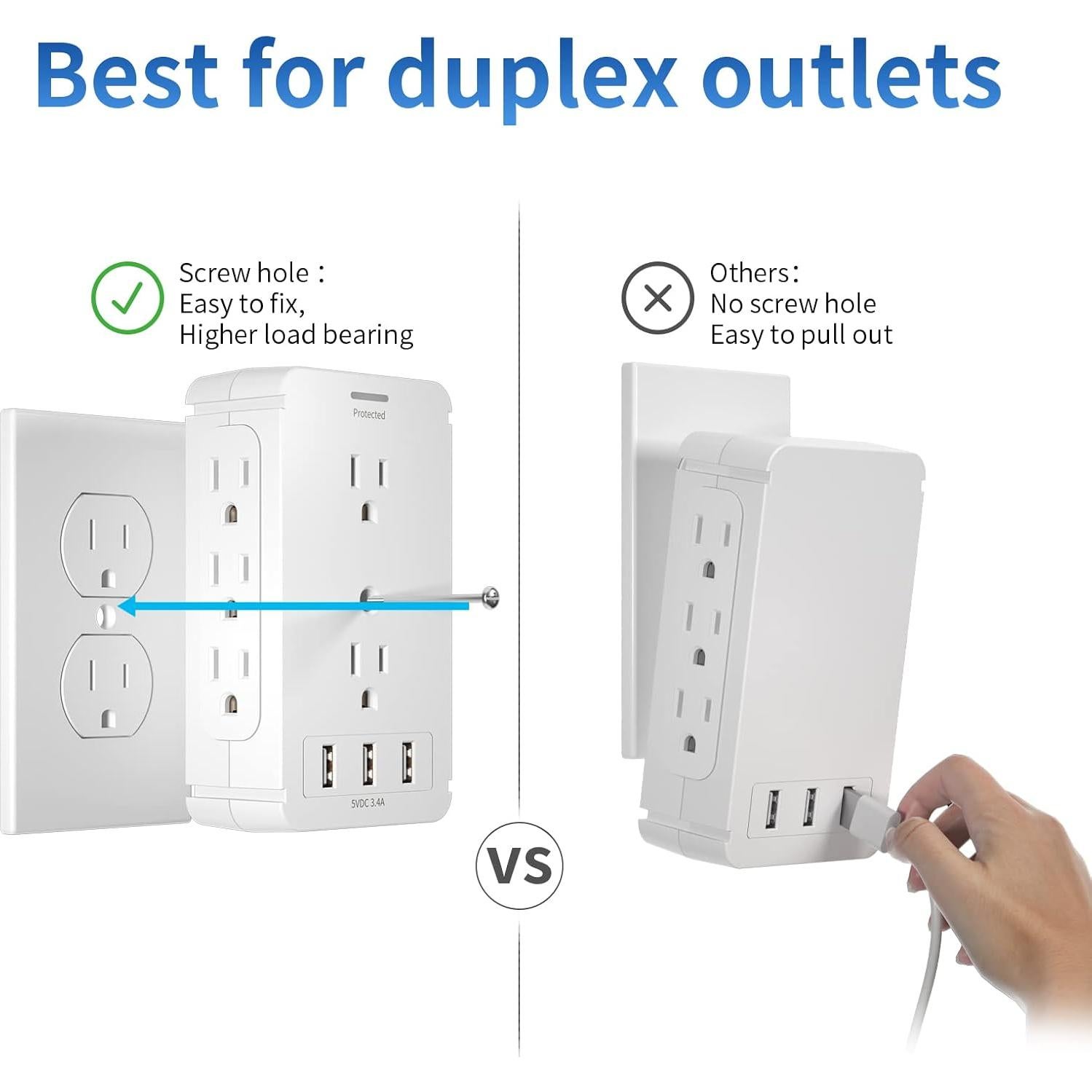 Estante de Carga CFMASTER 8 Enchufes 3 USB 3.4A Protector 125V