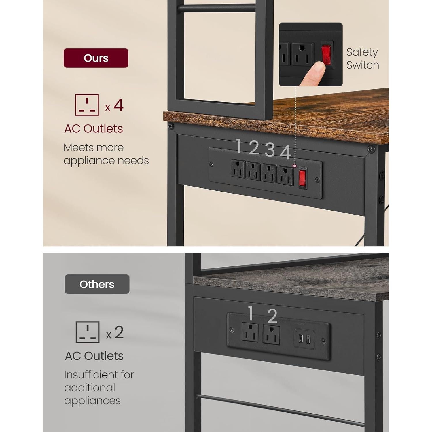 Estante para Panaderos VASAGLE 6 Niveles con Toma de Corriente