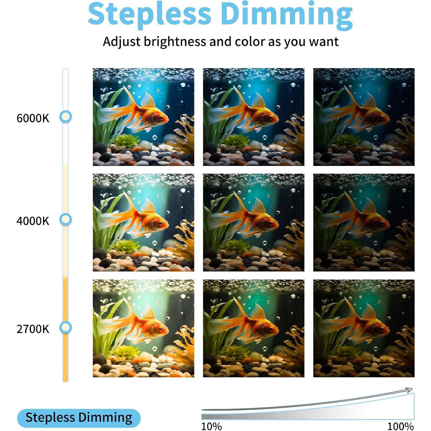 ASOKO Luz LED Bajo Gabinete 36.83 cm Regulable 3 Colores