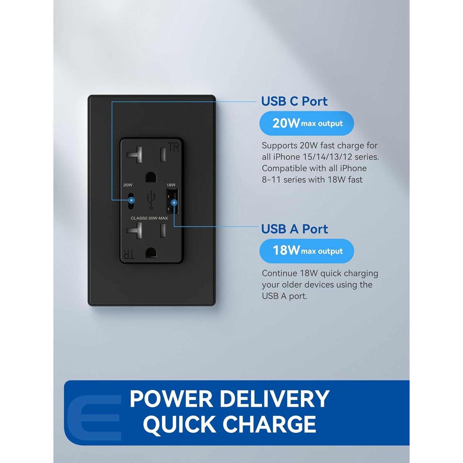 Toma de Corriente USB ELEGRP 20A Carga Rápida 20W Paquete de 2