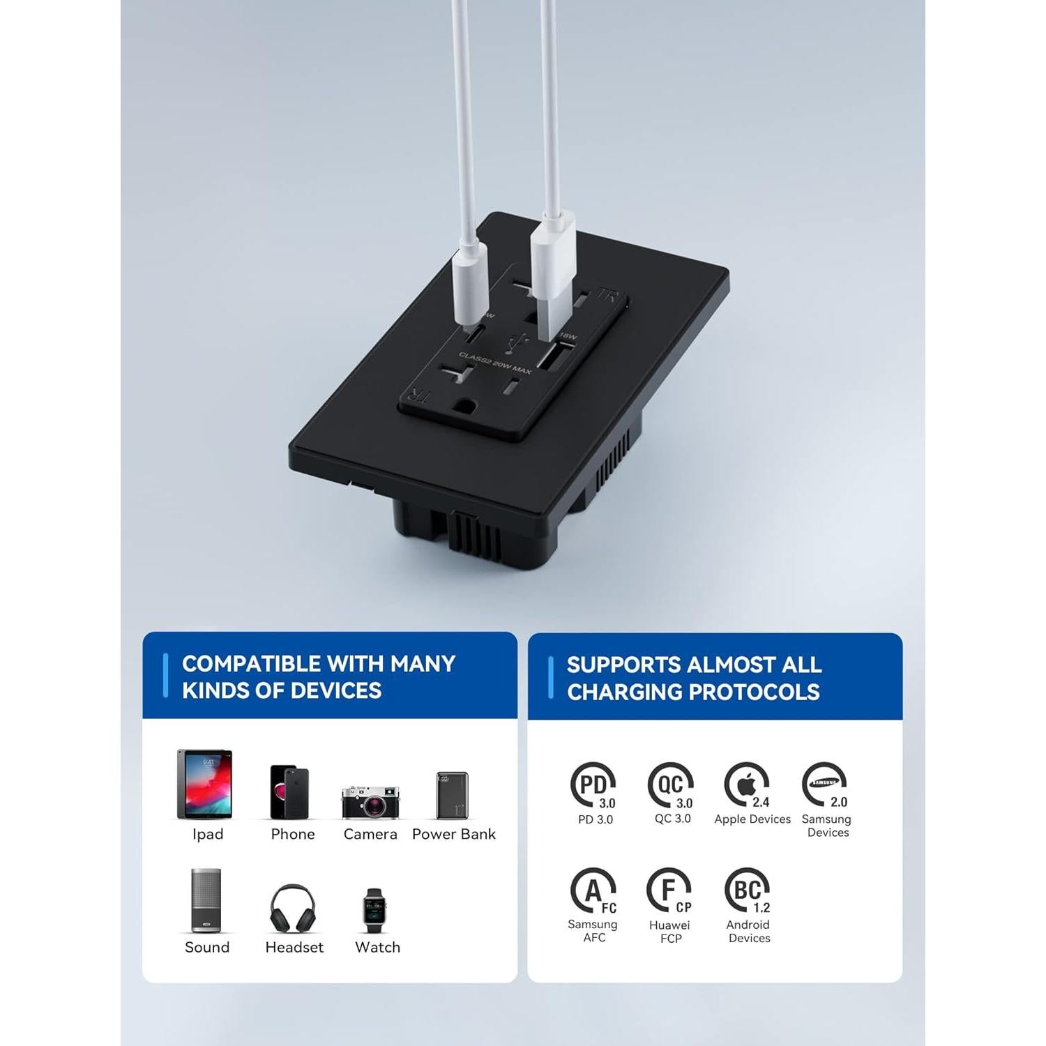 Toma de Corriente USB ELEGRP 20A Carga Rápida 20W Paquete de 2