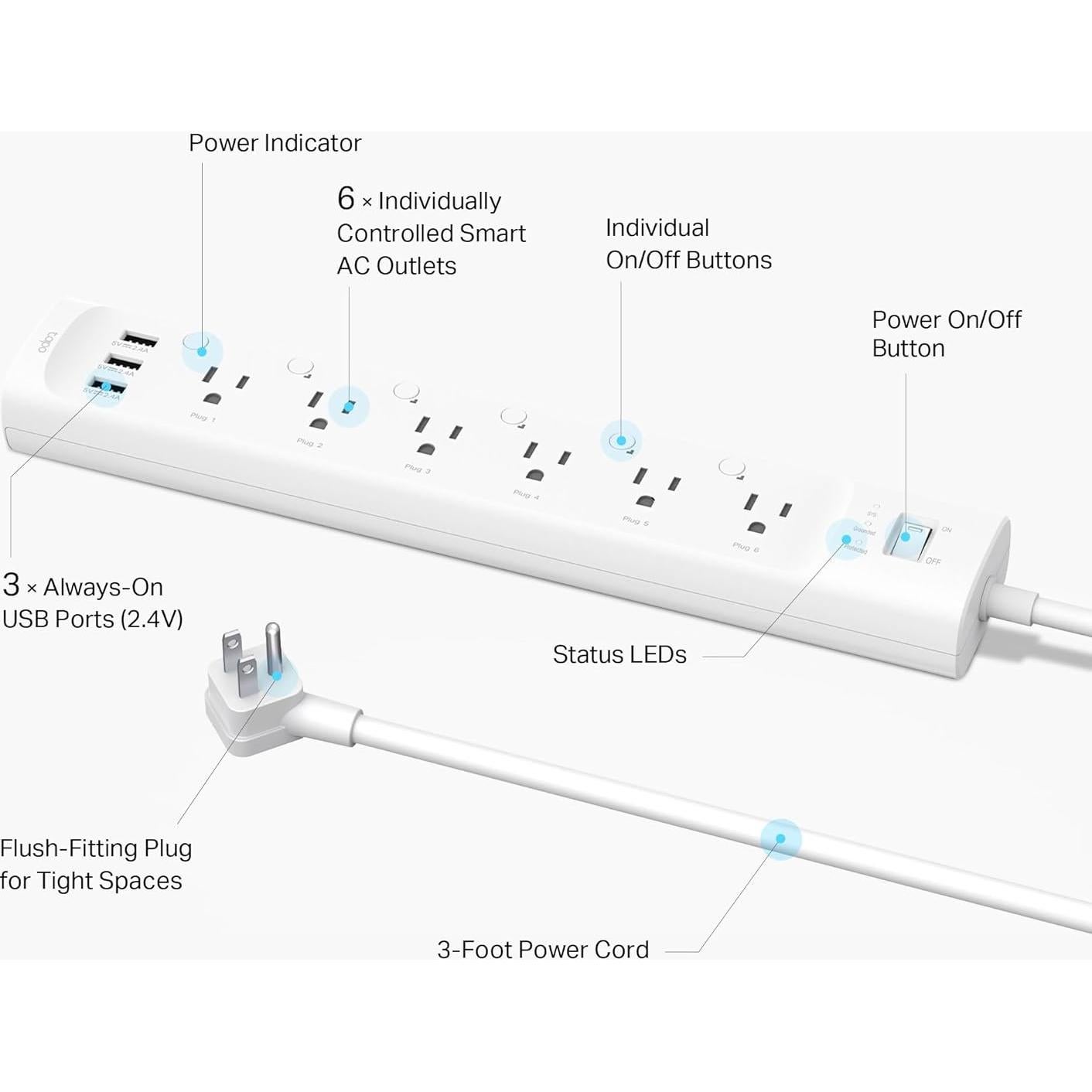Regleta Inteligente TP-Link Tapo P316M 6 Salidas CA y 3 USB