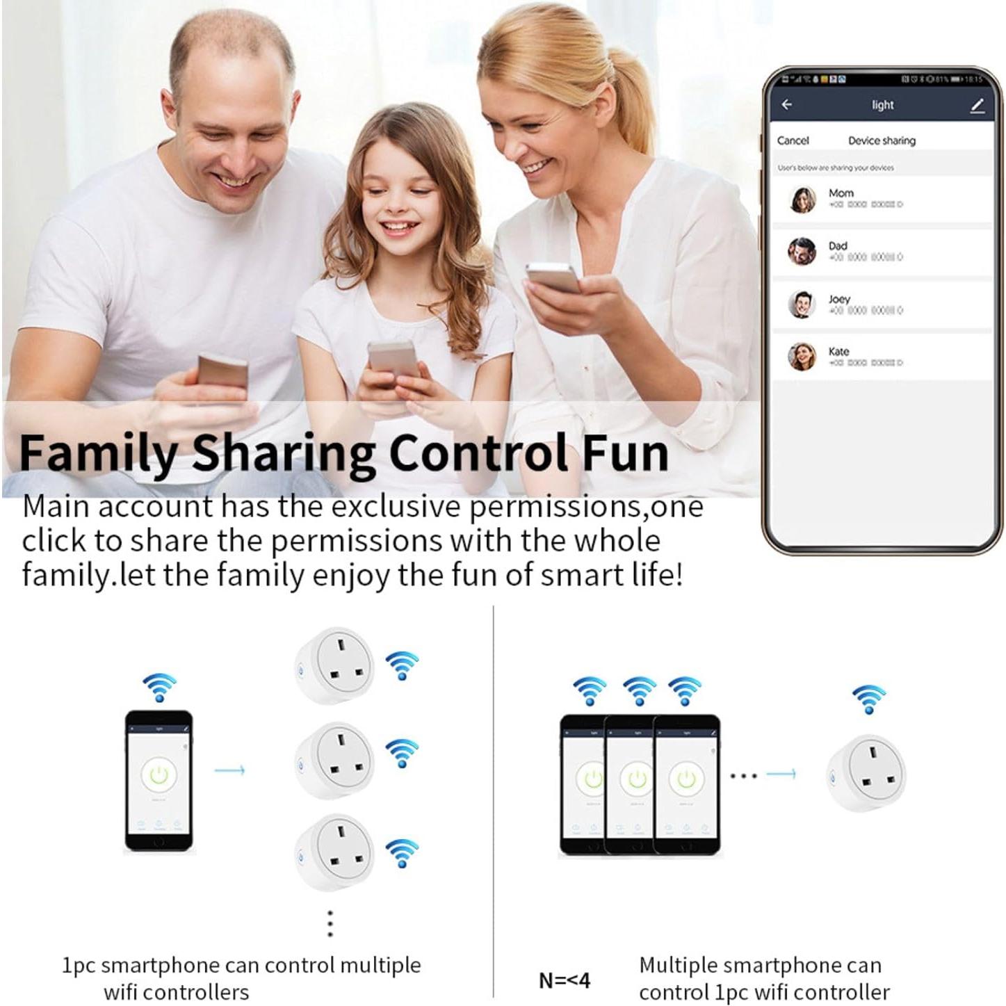 Enchufe Inteligente WiFi Sanofuturion 2 Pack Control Remoto