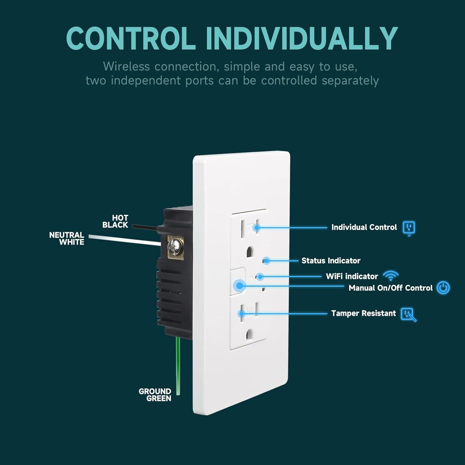 Enchufe Inteligente TOPELER WiFi 2 Puertos Control Individual 15A