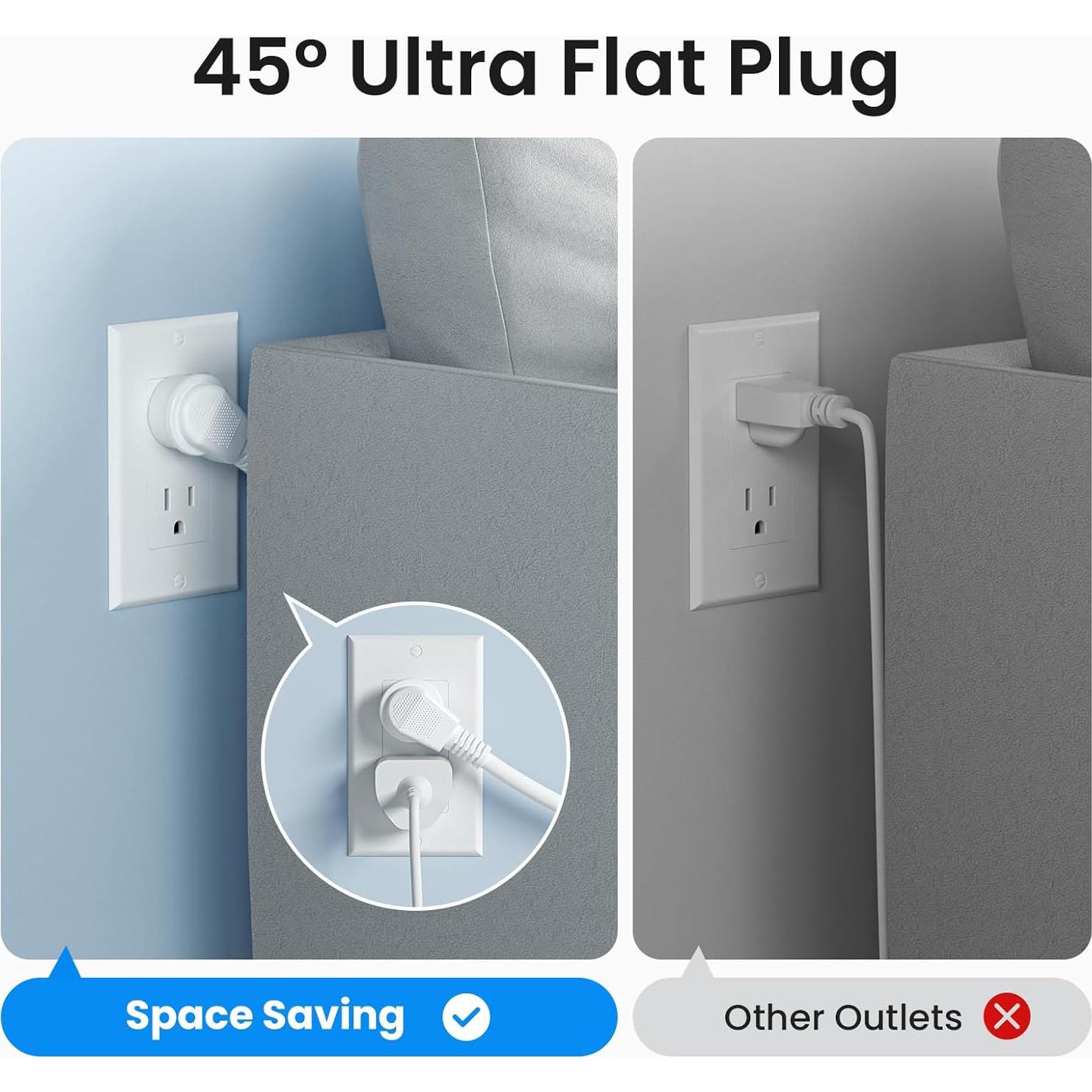 Toma de Corriente Inteligente GHome con 6 Salidas y 3 USB