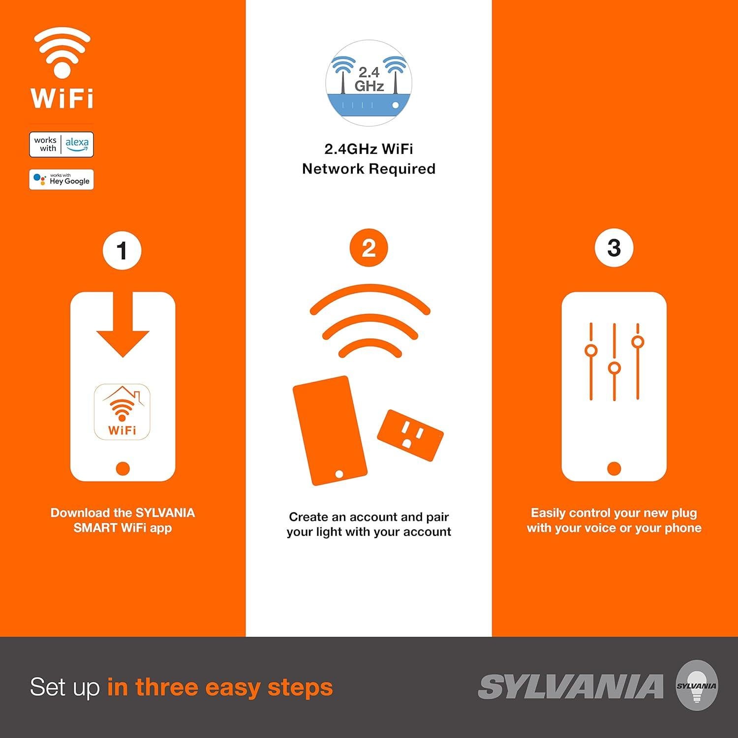 Enchufe Inteligente Wifi SYLVANIA 4 Unidades Control por Voz