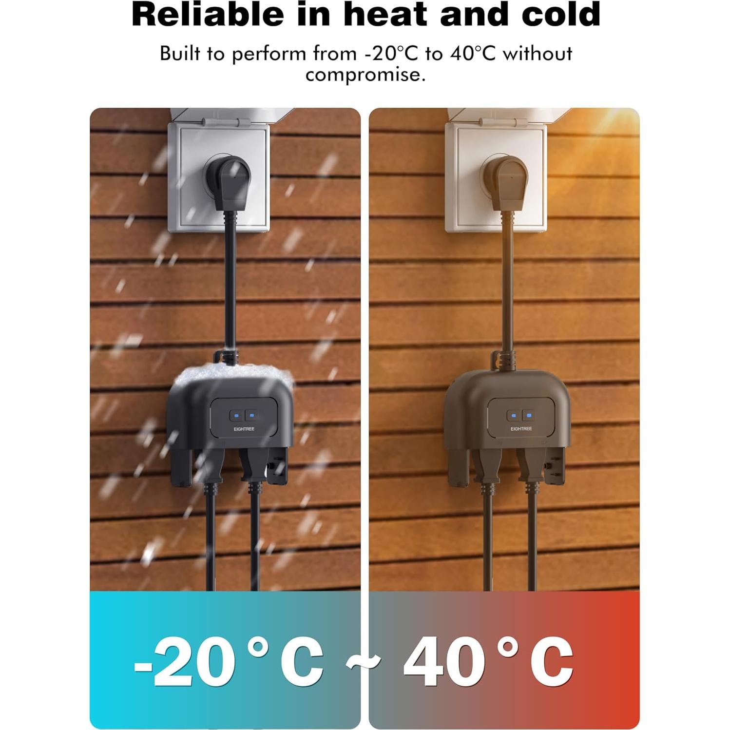 Enchufe Inteligente Exterior EIGHTREE IP44 2 Salidas Control Remoto