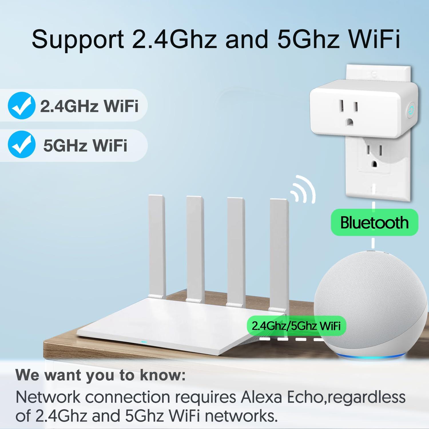 Enchufe Inteligente ExIoTy Mini, Control por Voz Alexa, 1 Paquete