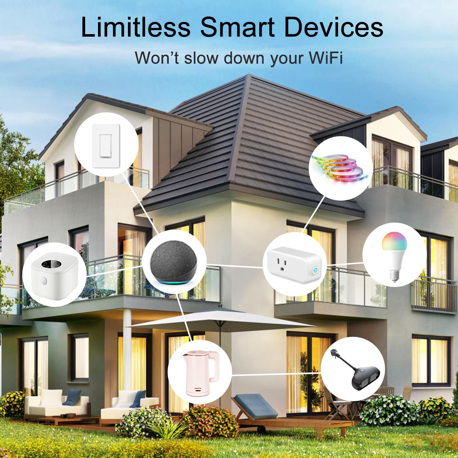 Enchufe Inteligente ExIoTy Mini, Control por Voz Alexa, 1 Paquete