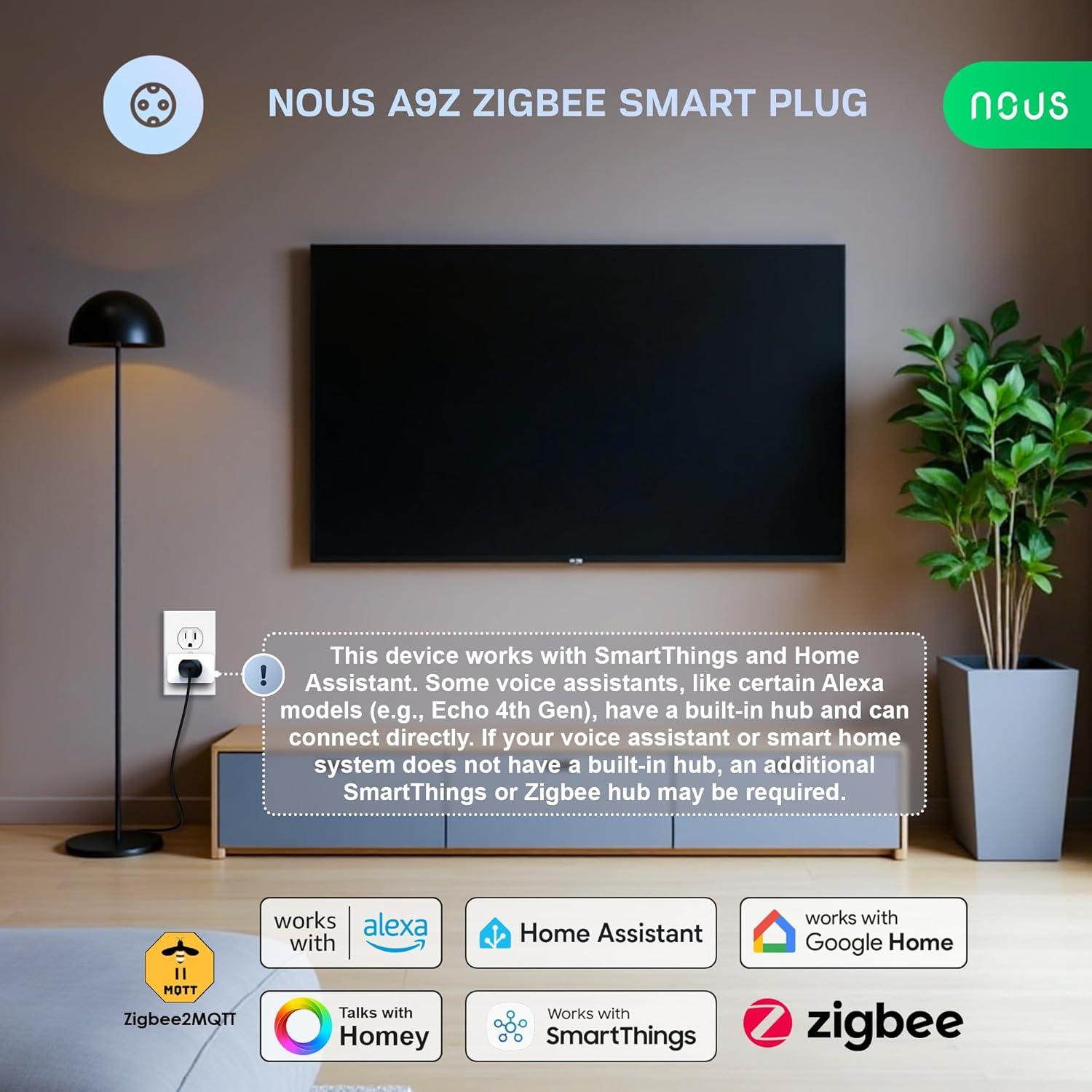 Enchufe Inteligente ZigBee 15A NOUS - Monitoreo Energía 4 Pcs