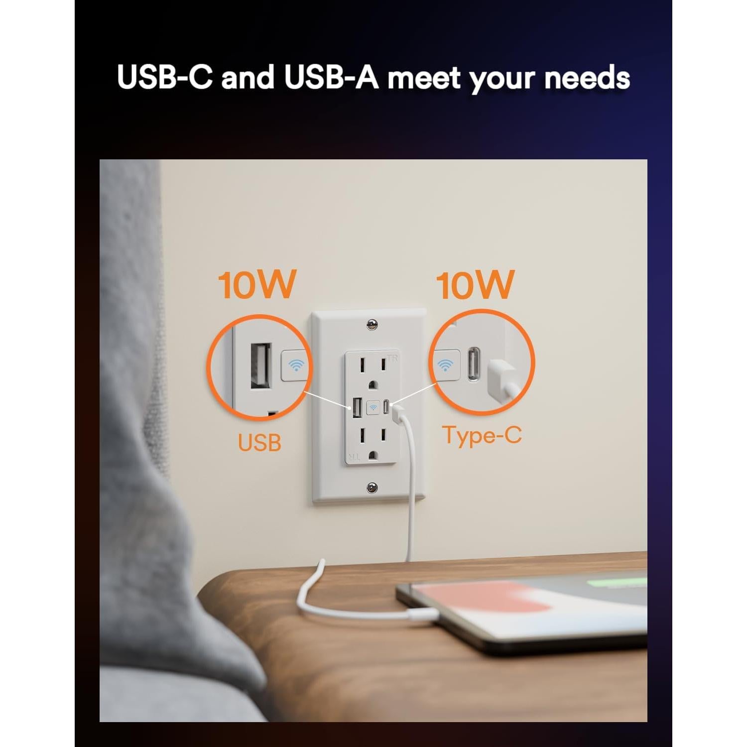 Enchufe Inteligente Lumary con USB y Tipo C 15A Control APP