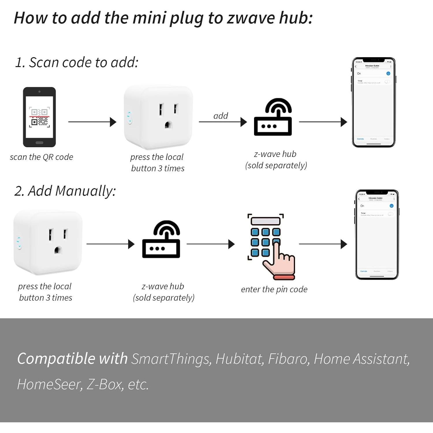 Enchufe Inteligente Z-Wave Minoston MP21ZP Monitor de Energía