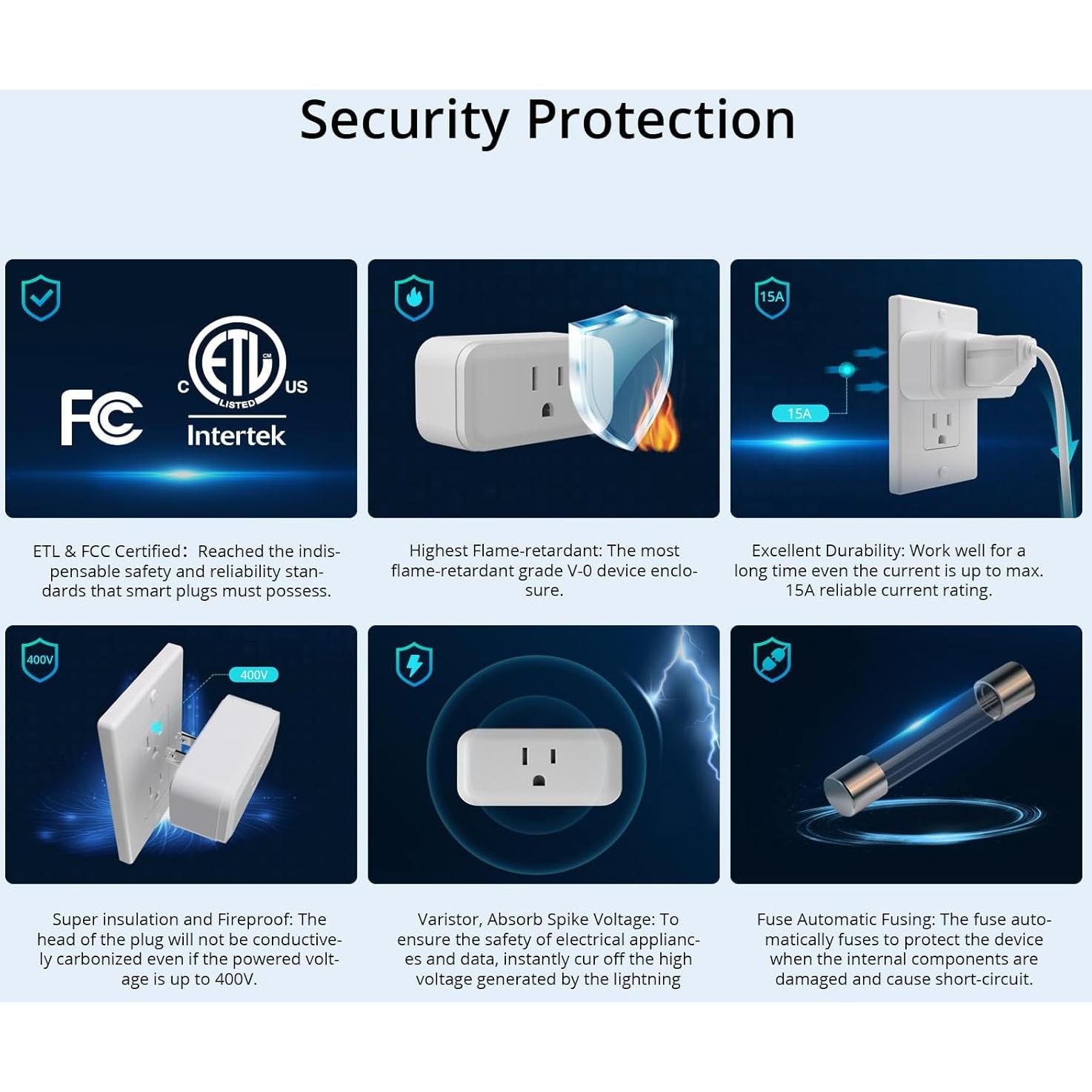 Enchufe Inteligente SONOFF S40 WiFi 15A Control Remoto 4 Pcs