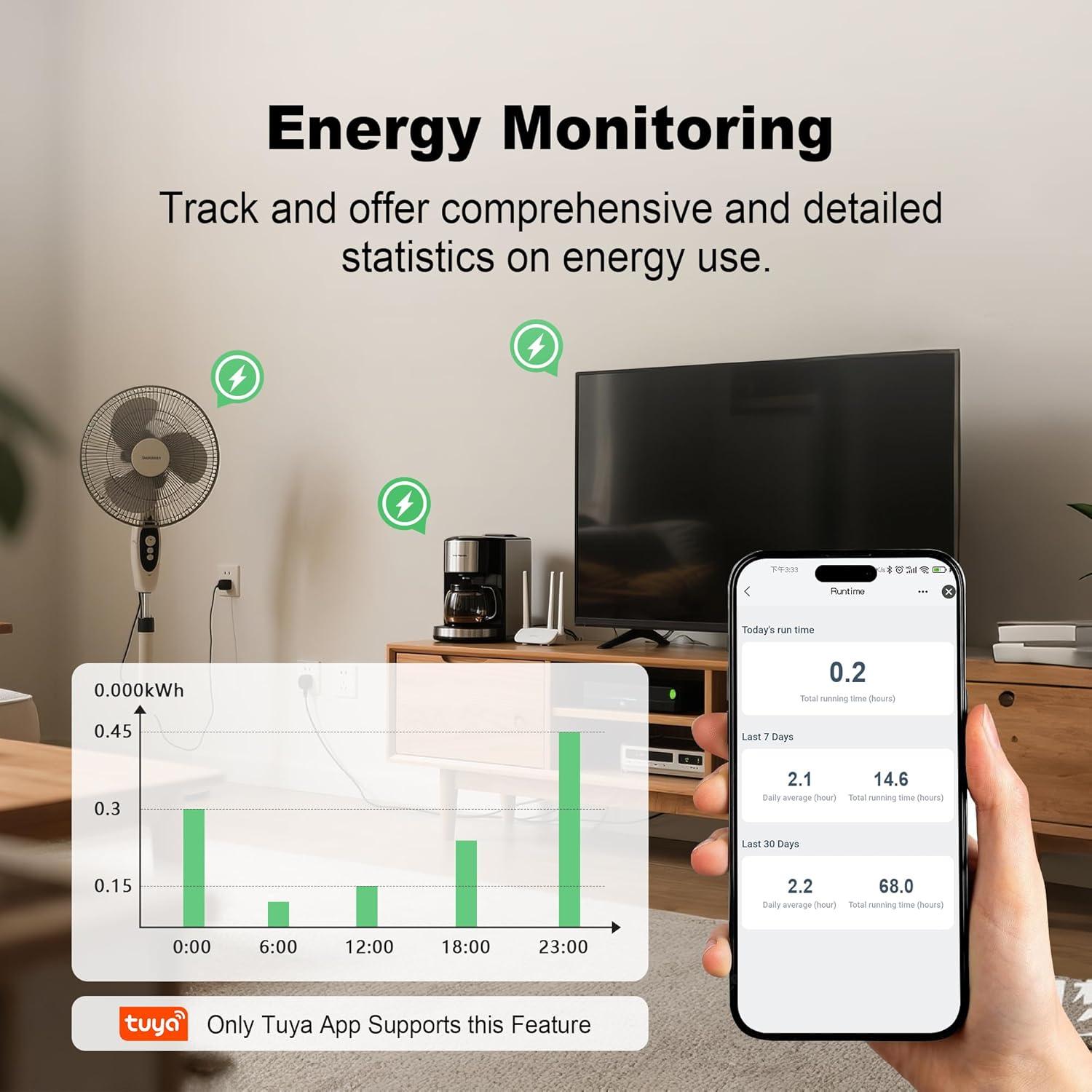 Enchufe Inteligente Matter Tuya 15A Control por Voz 4 Unidades