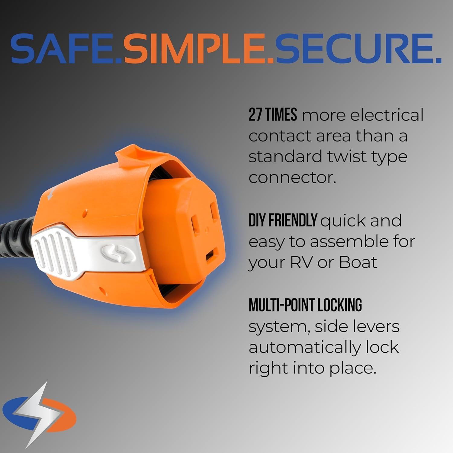 Conector Hembra Inteligente 30A SmartPlug BF30 para Barcos