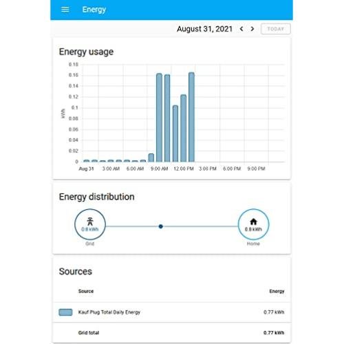 Enchufe Inteligente KAUF con Monitoreo de Energía 15A